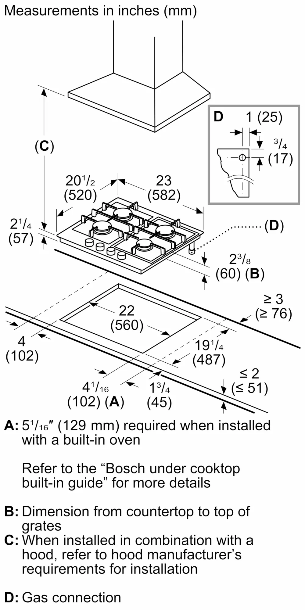 Photo Nr. 15 of the product NGM3450UC