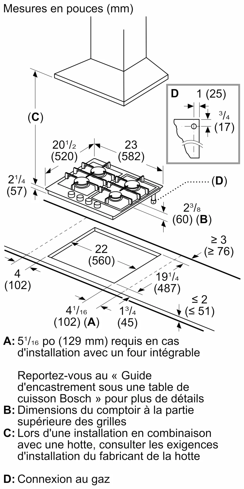 Photo n° 15 du produit NGM3450UC