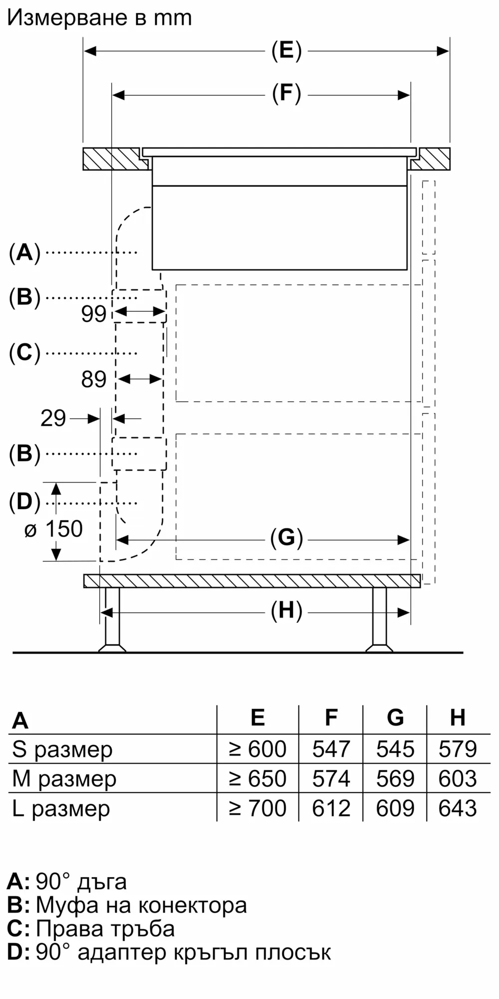 Изображение 11 на продукта PXX801D67E