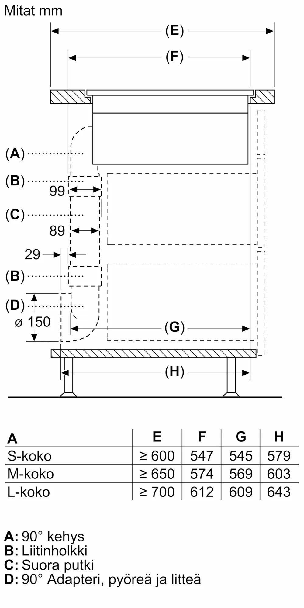 Kuva 9 tuotteesta T58PL6EX2