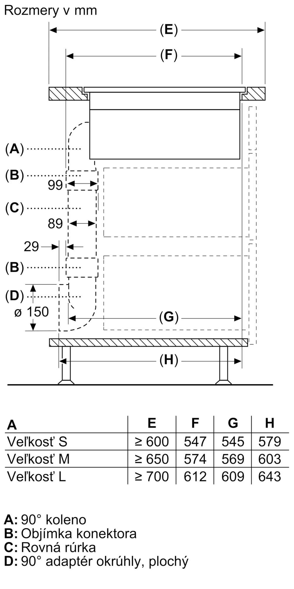 Foto č.: 14 produktu ED801BS16E