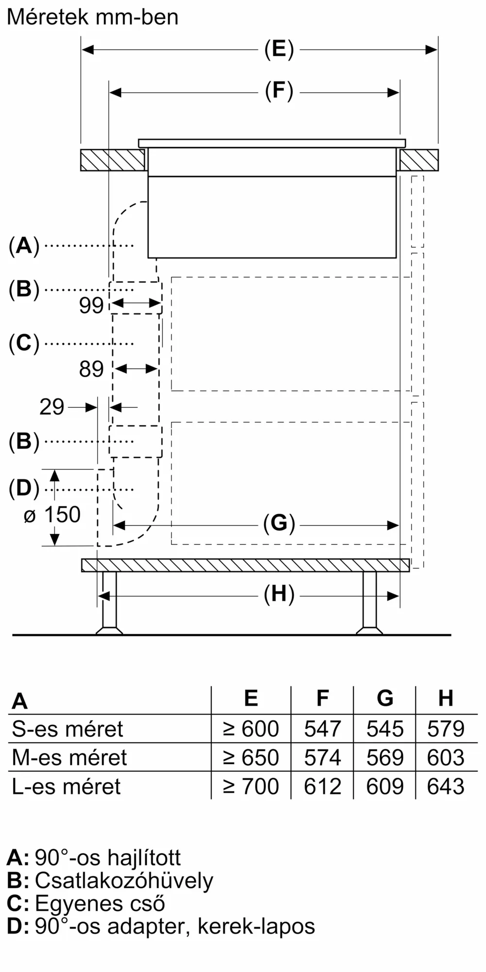 Fotó a termék Nr. 7 számáról PXX875D57E