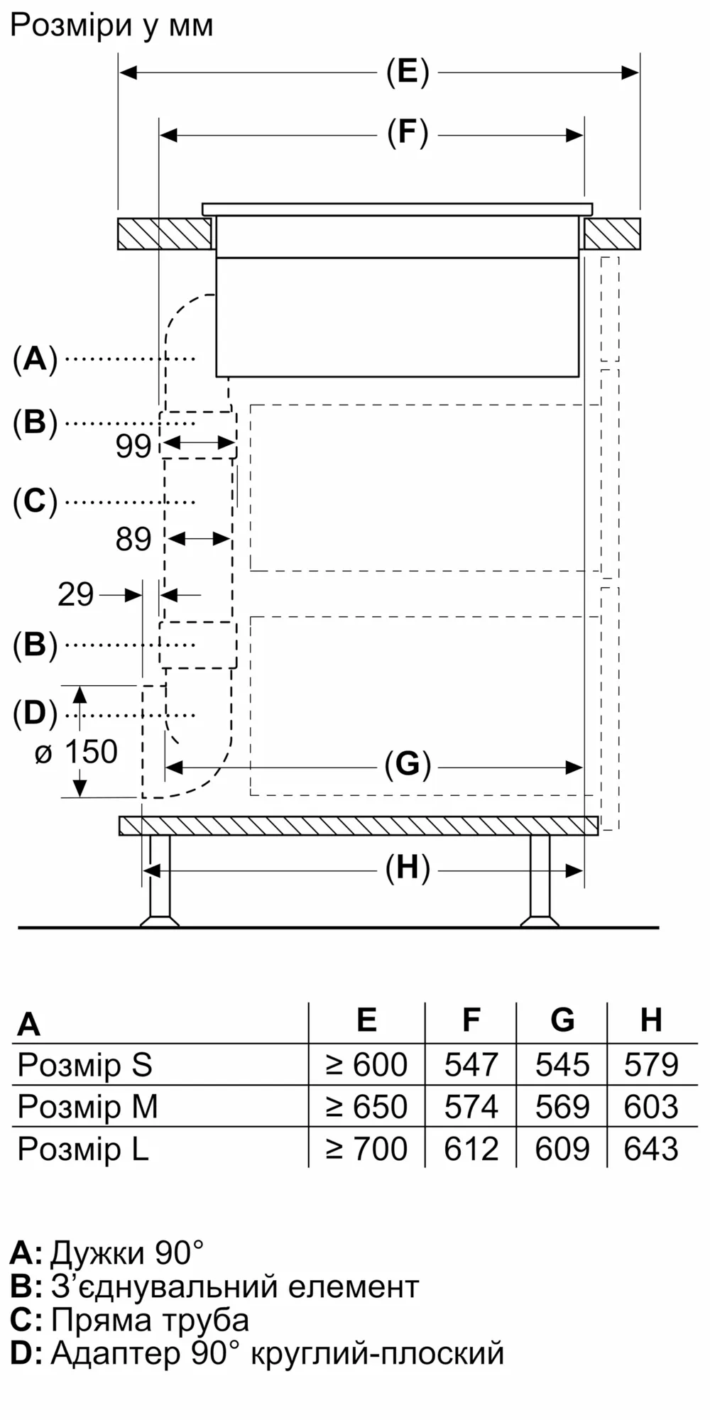 ФотоNr. 8 продукту EX877NX68E