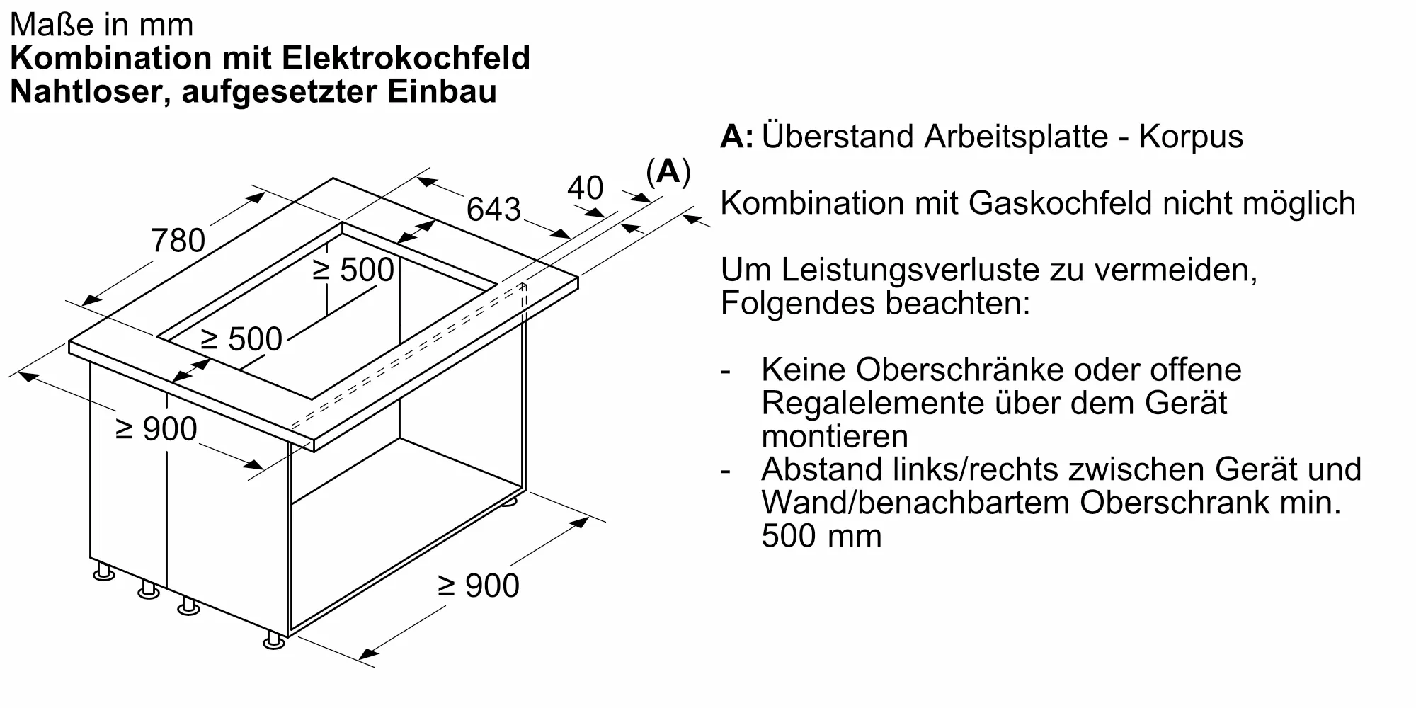 Foto Nr. 21 des Produkts LD88WMM65