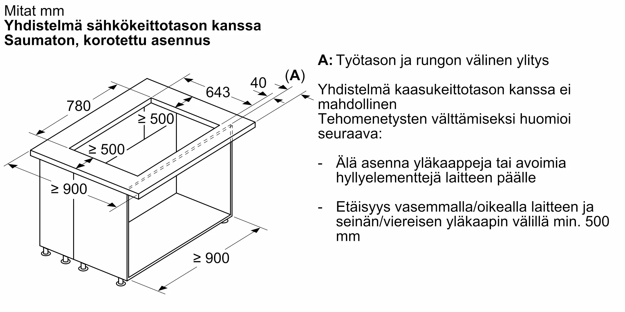 Kuva 10 tuotteesta DDW88MM66
