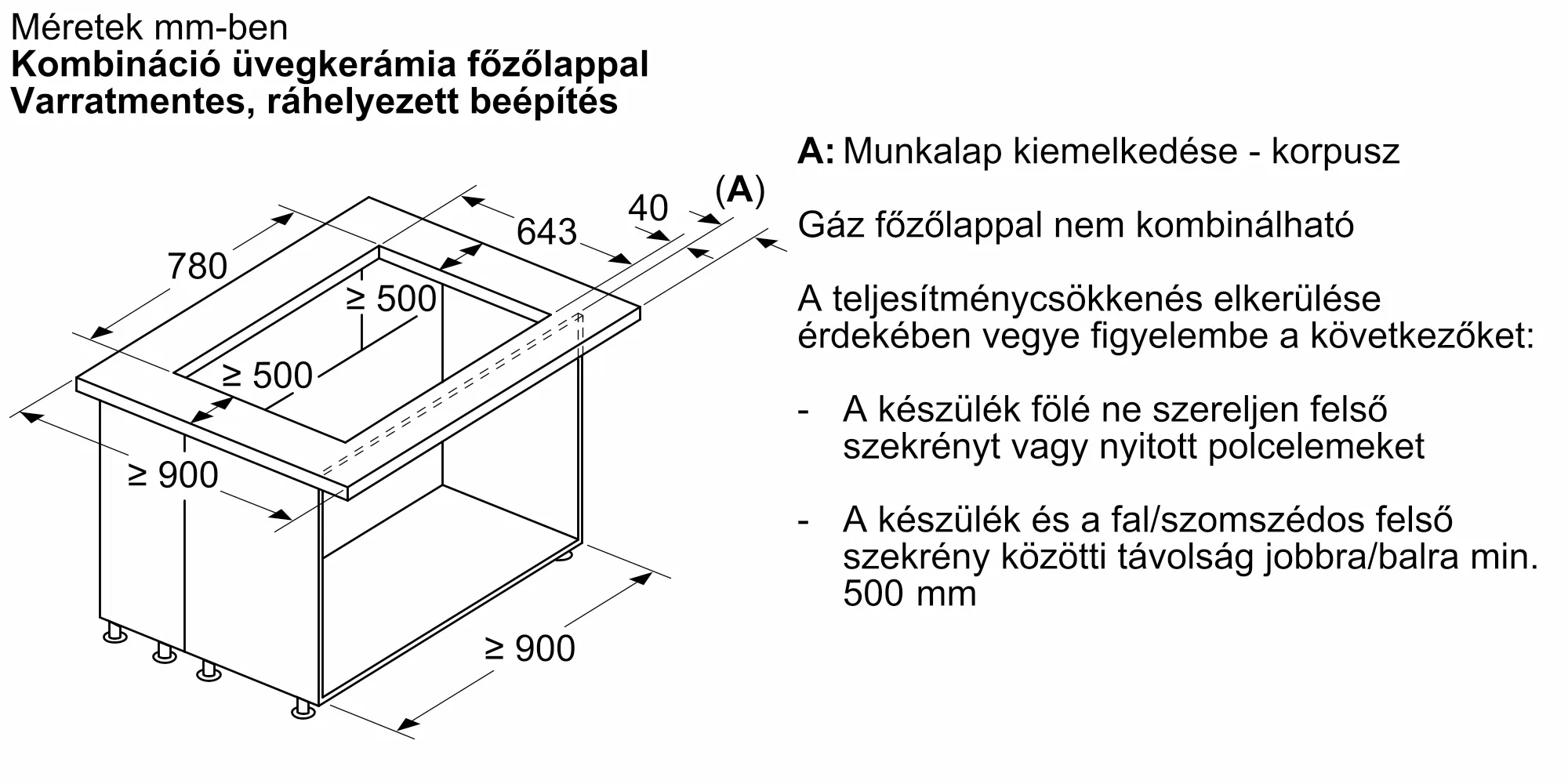 Fotó a termék Nr. 9 számáról DDW88MM66