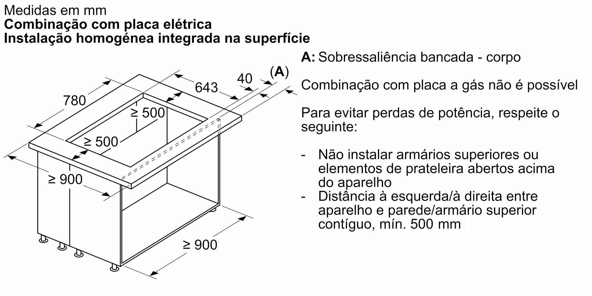 Foto Nº. 18 do produto LD88WMM66