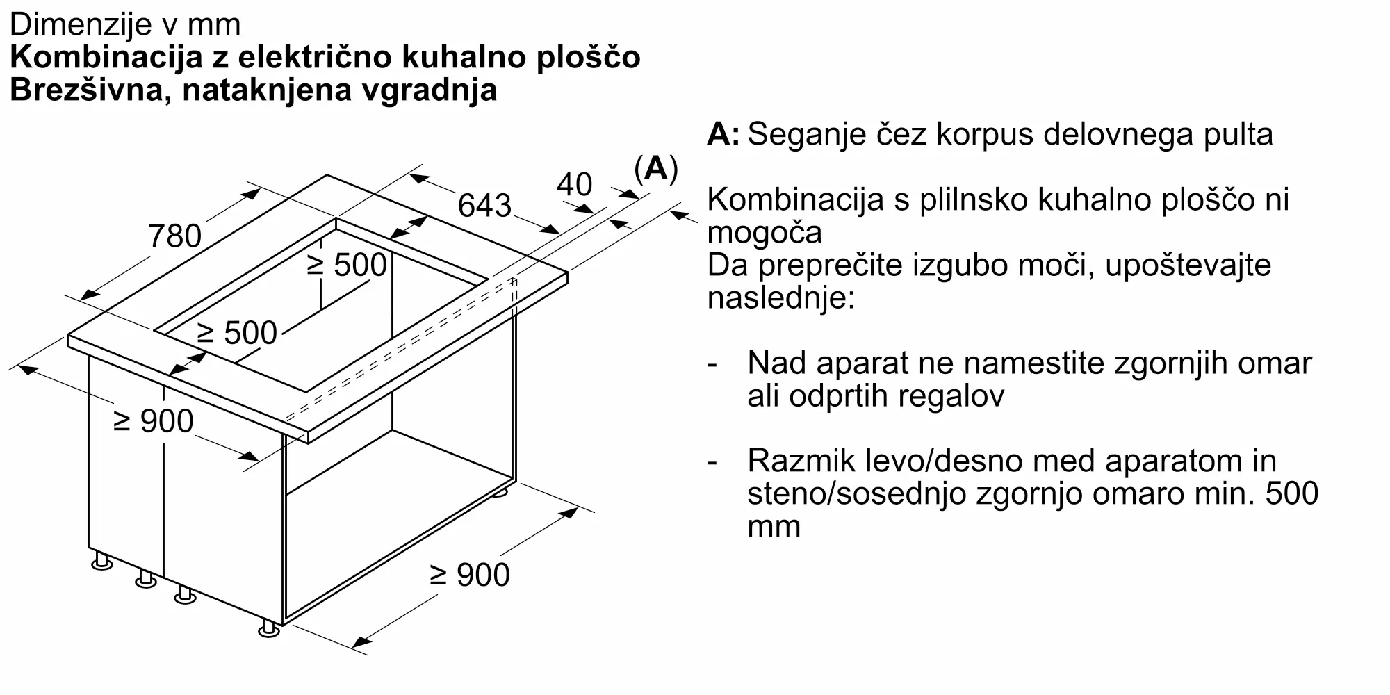 Fotografija št. 9 produkta DDW88MM66