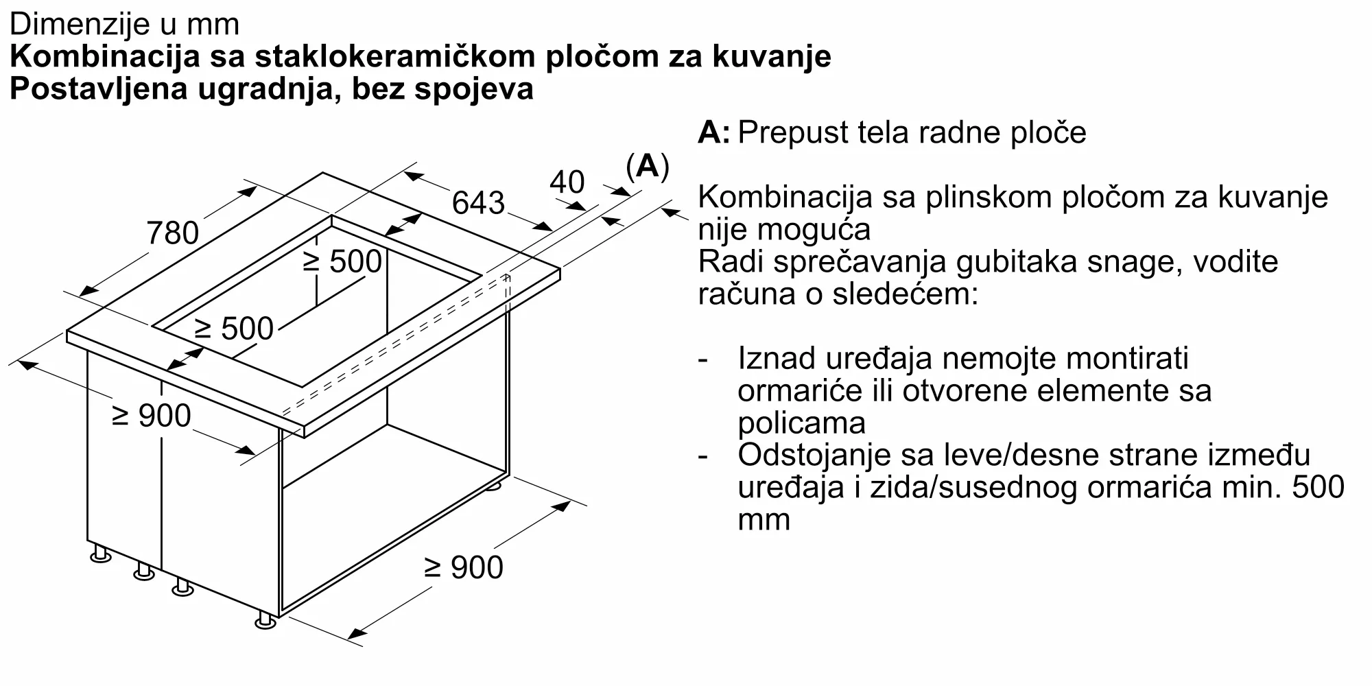 Fotografija Nr. 9 proizvoda DDW88MM66