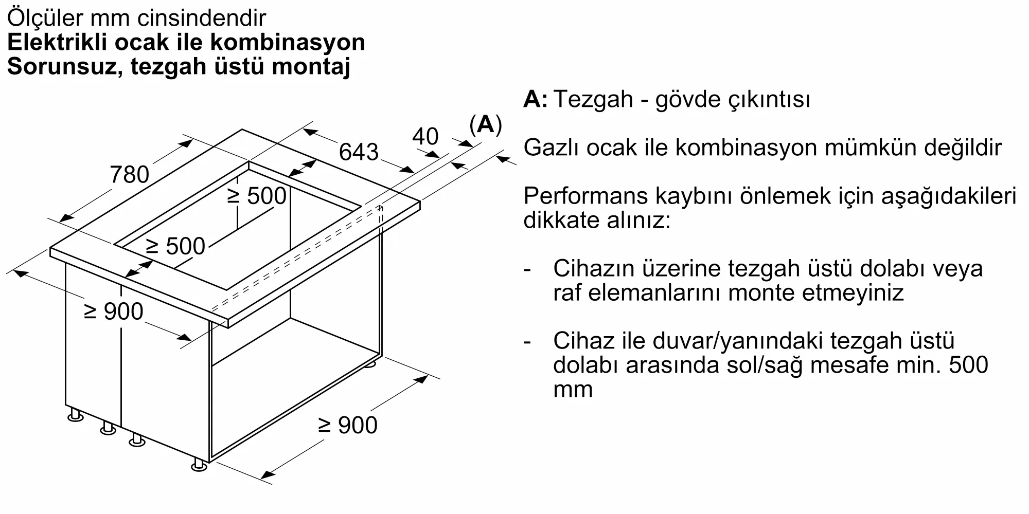 Ürününün Photo Nr. ı 21 LD88WMM65