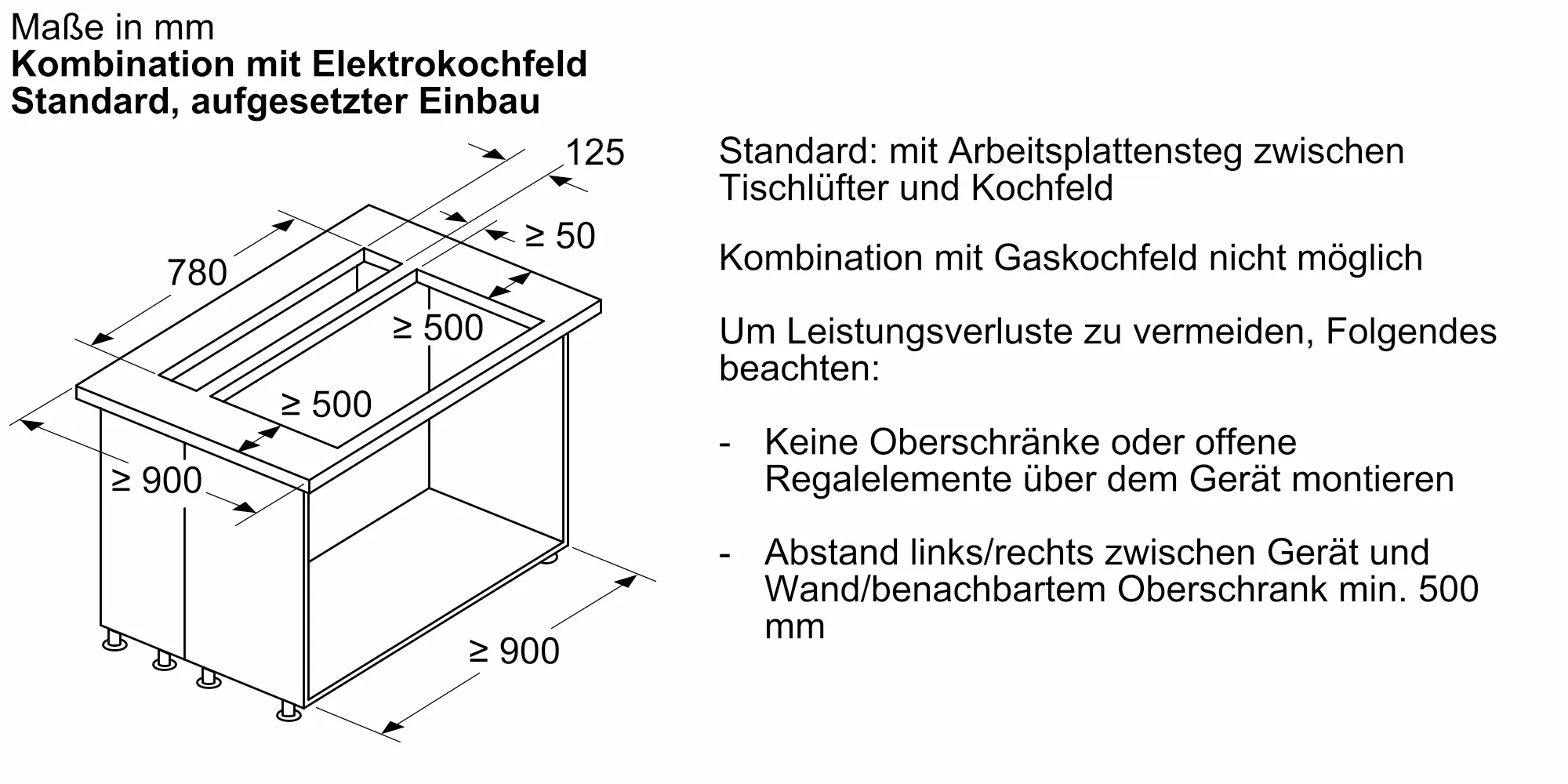 Foto Nr. 20 des Produkts LD88WMM65