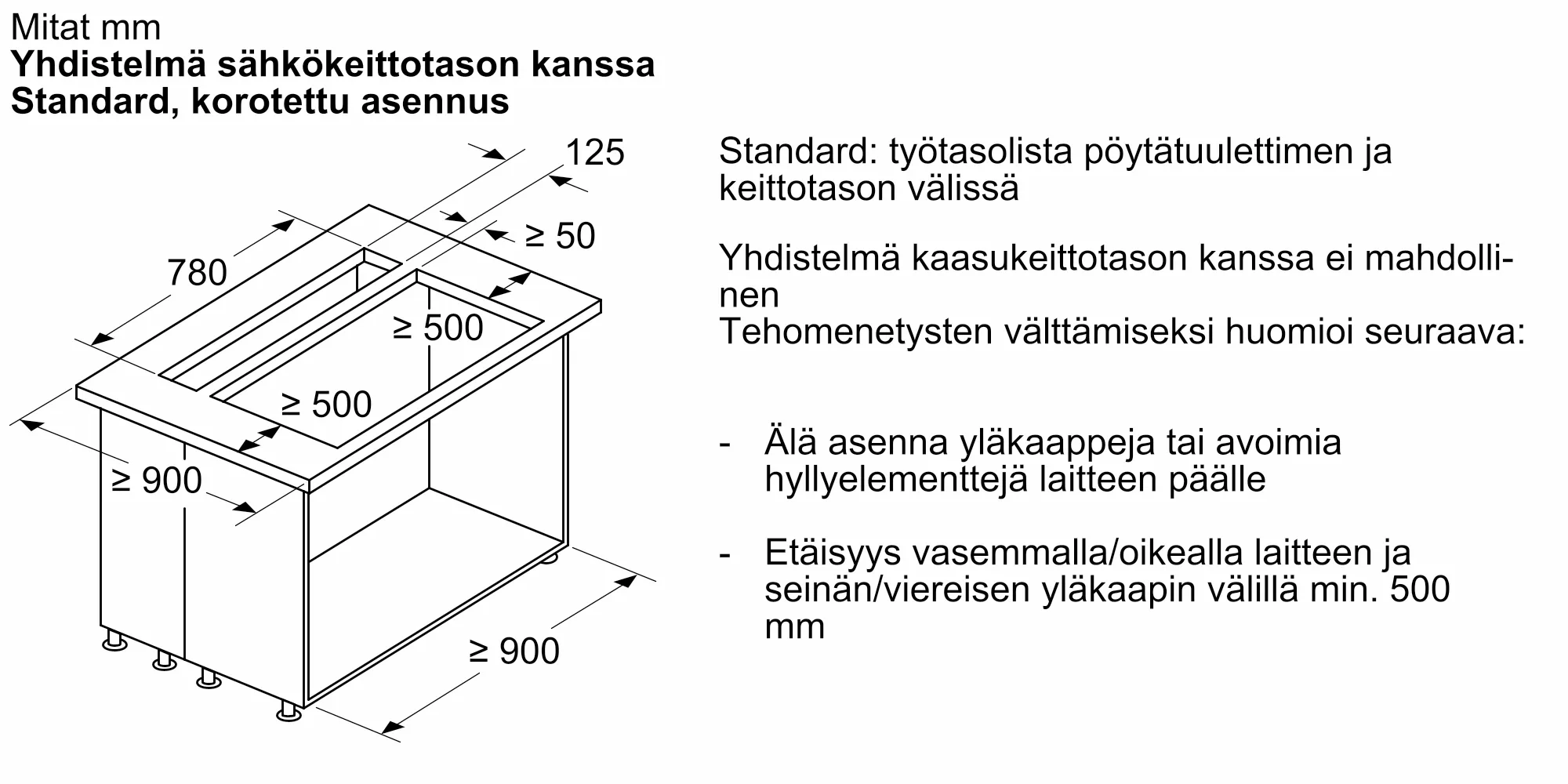Kuva 11 tuotteesta DDW88MM66