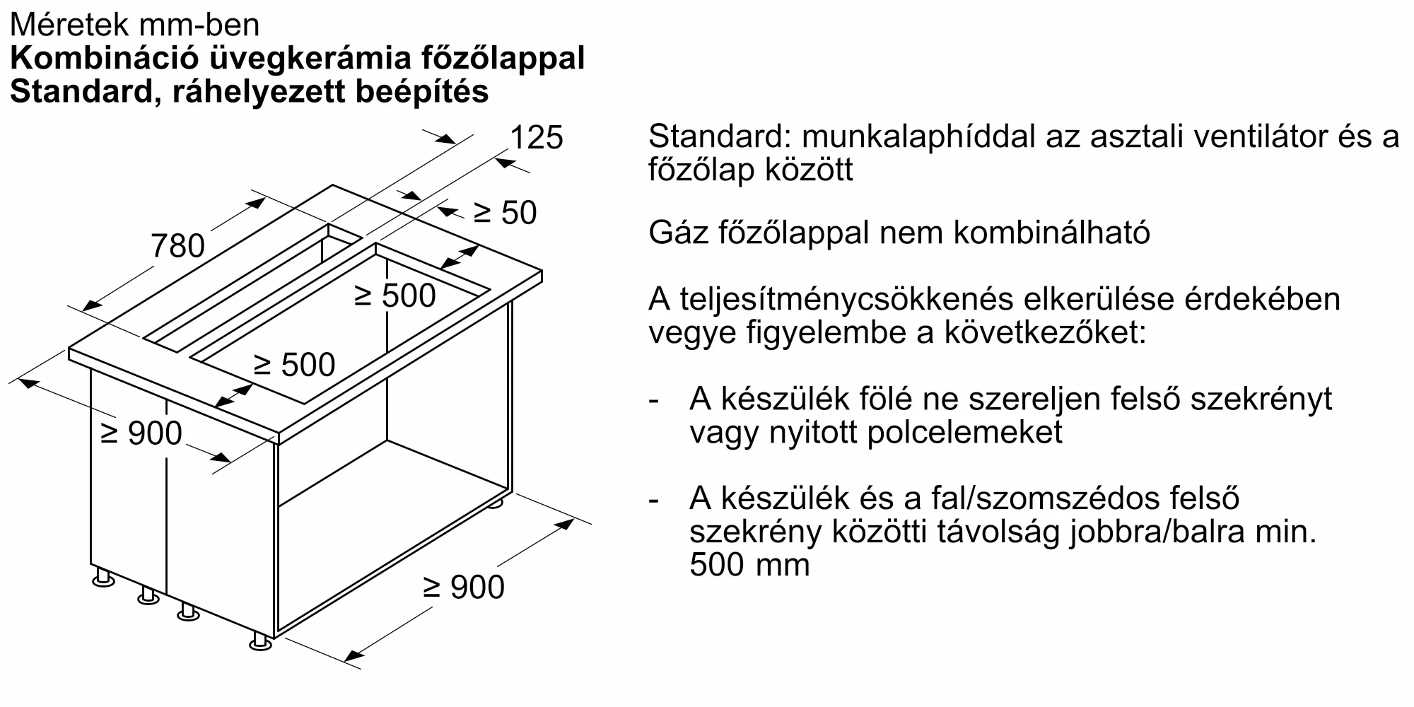 Fotó a termék Nr. 10 számáról DDW88MM66