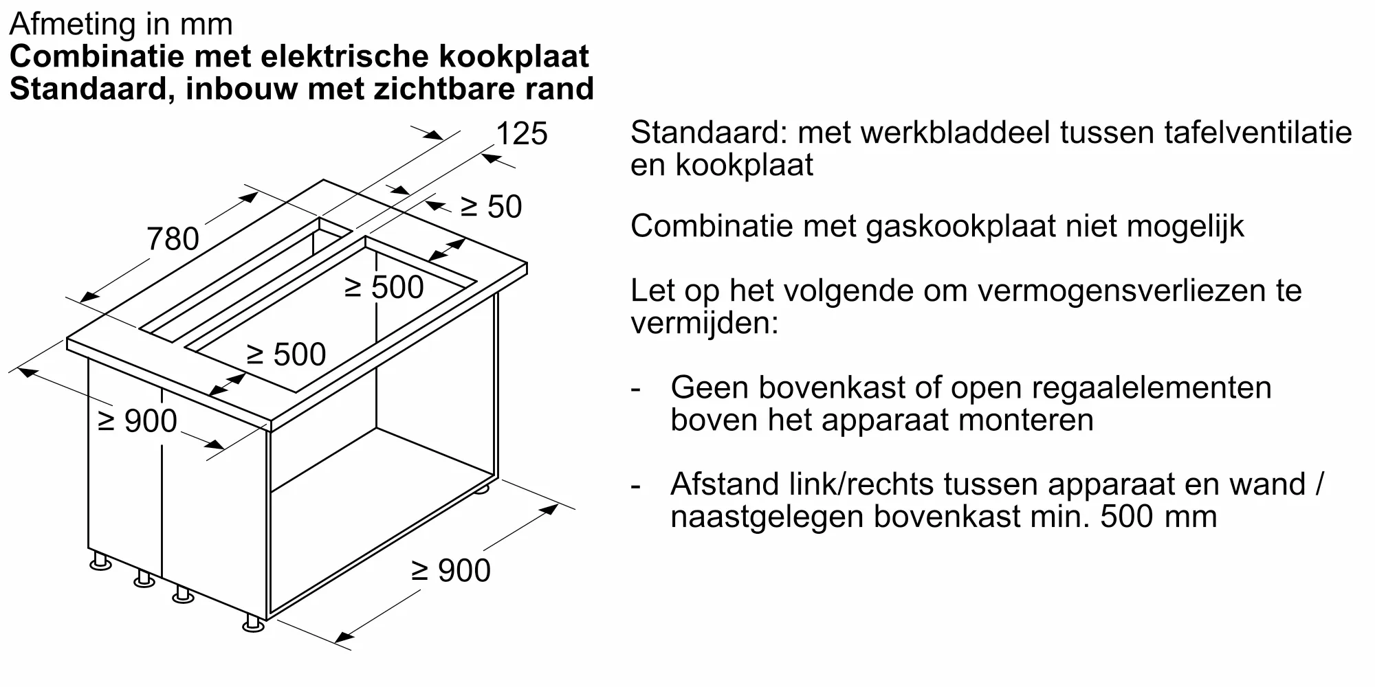 Foto nr. 10 van het product DDW88MM66