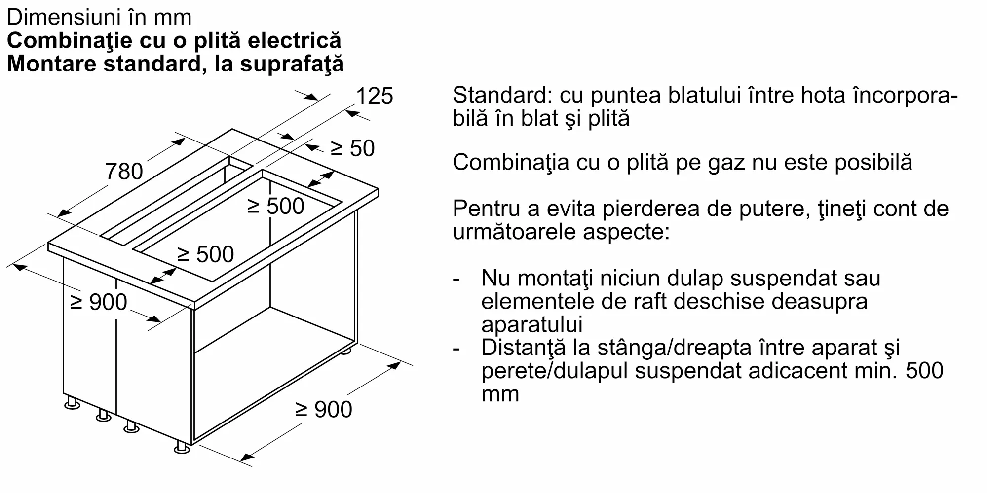 Fotografie Nr. 10 a produsului DDW88MM66