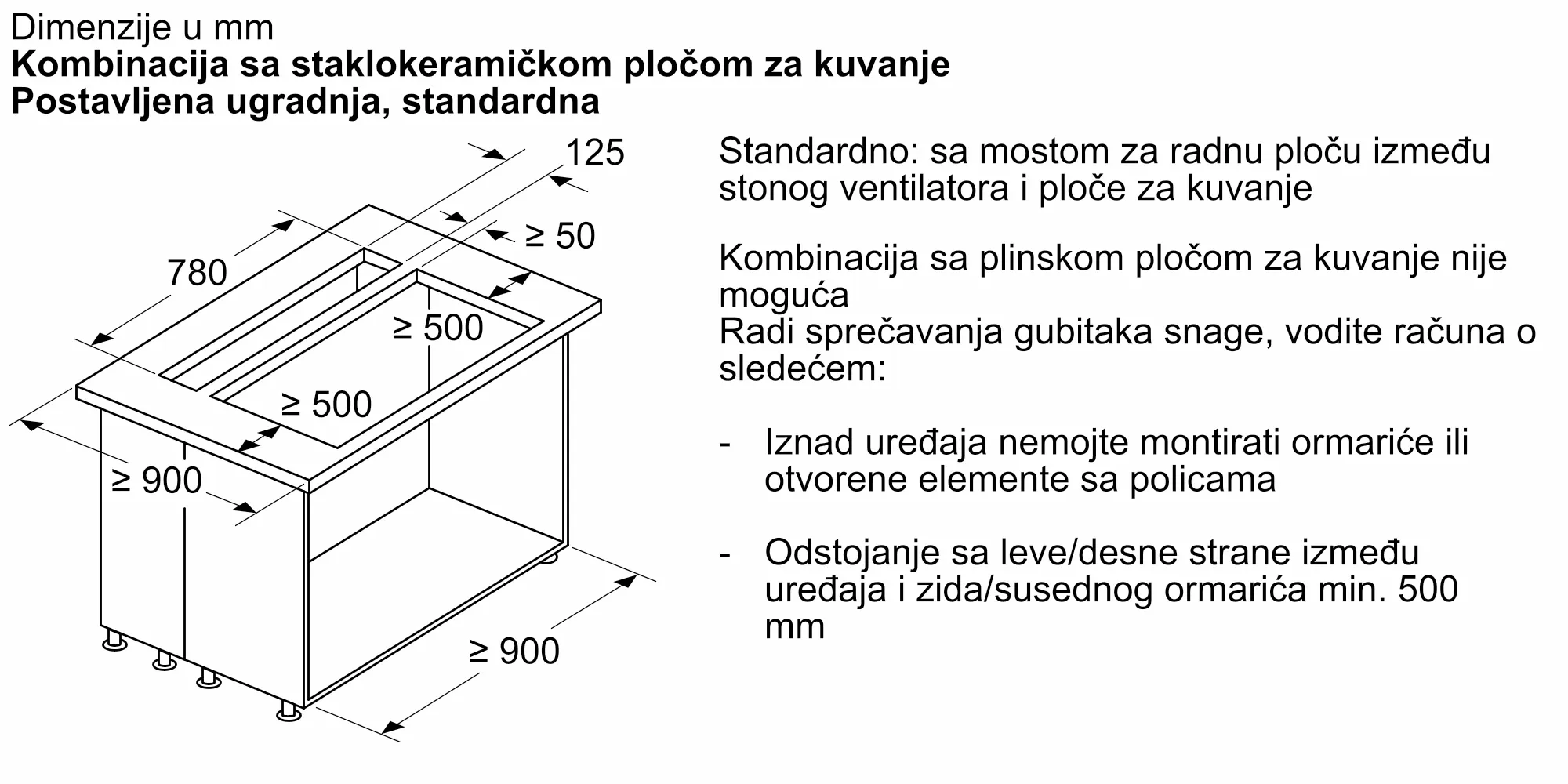 Fotografija Nr. 10 proizvoda DDW88MM66