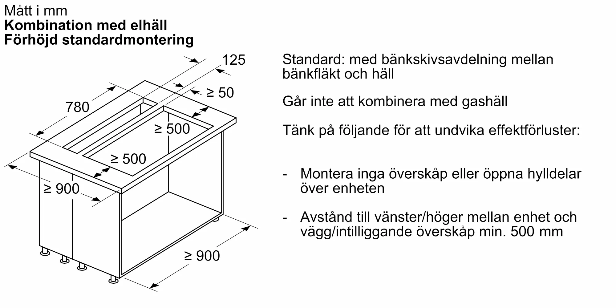 Foto Nr. 8 av produkten I88WMM1Y7