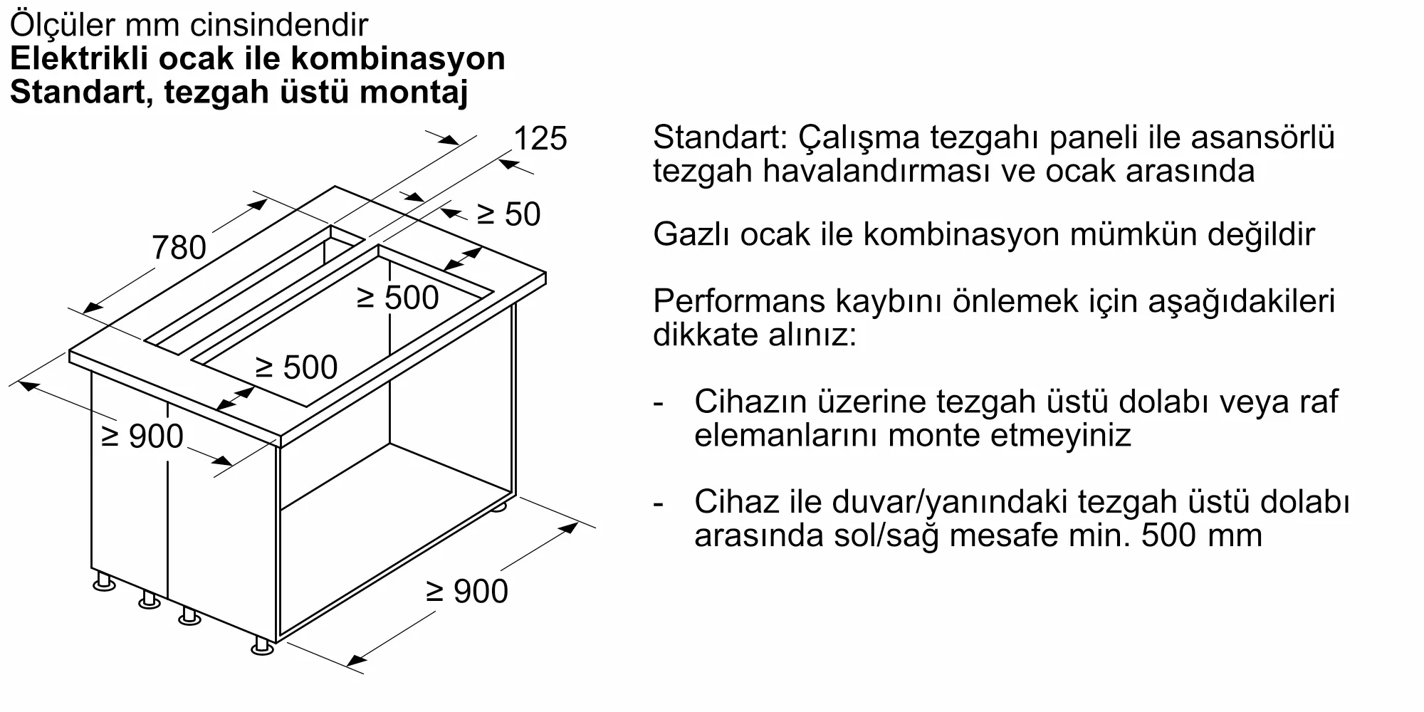 Ürününün Photo Nr. ı 20 LD88WMM65