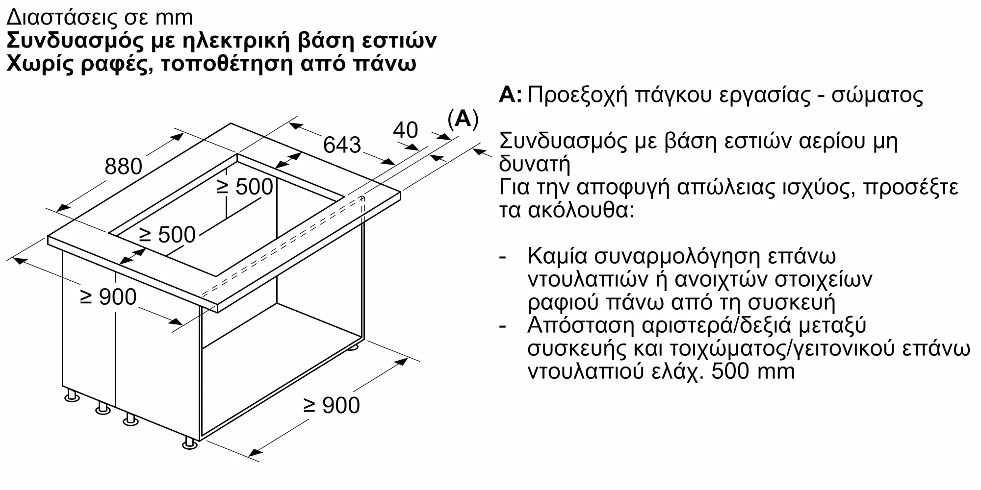 Φωτογραφία: 11 του προϊόντος I98WMM1Y7