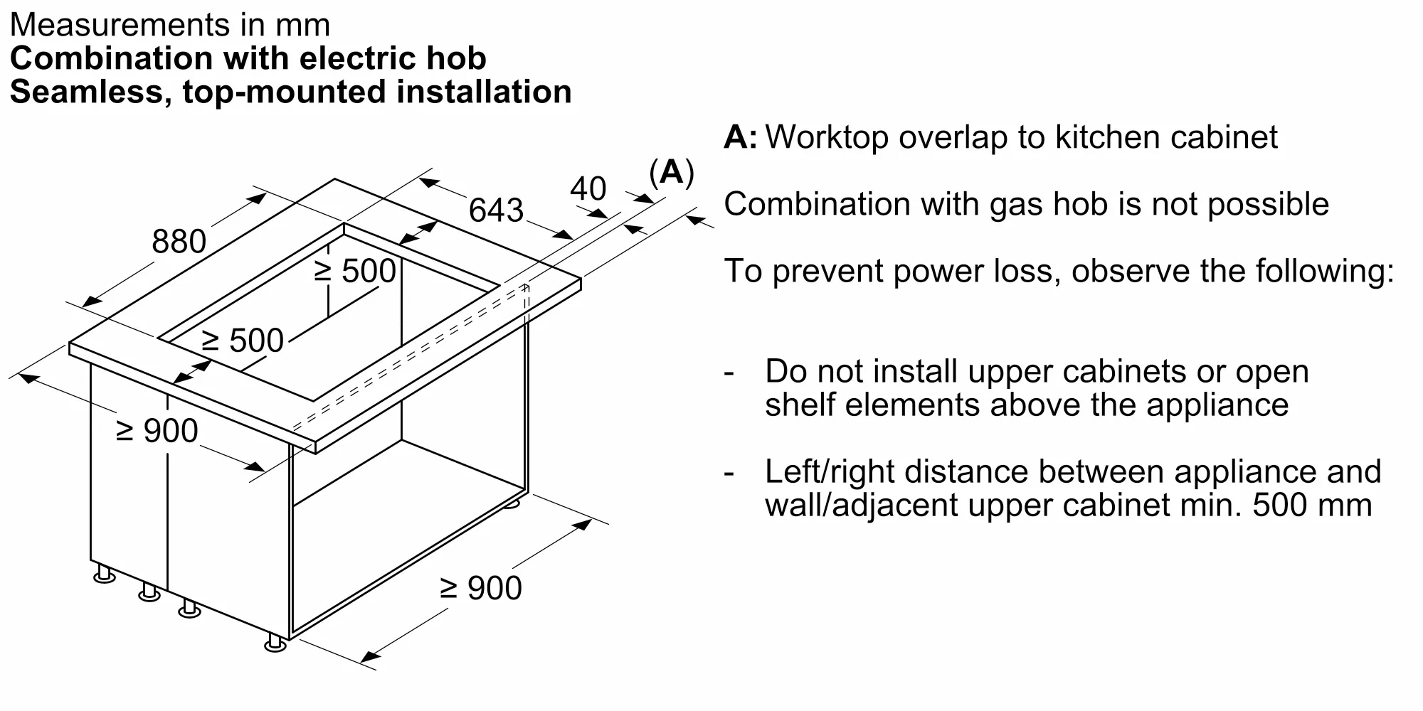 Photo Nr. 17 of the product LD98WMM60B