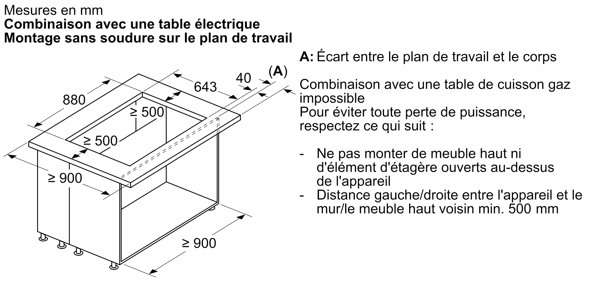 Photo n° 21 du produit LD98WMM65