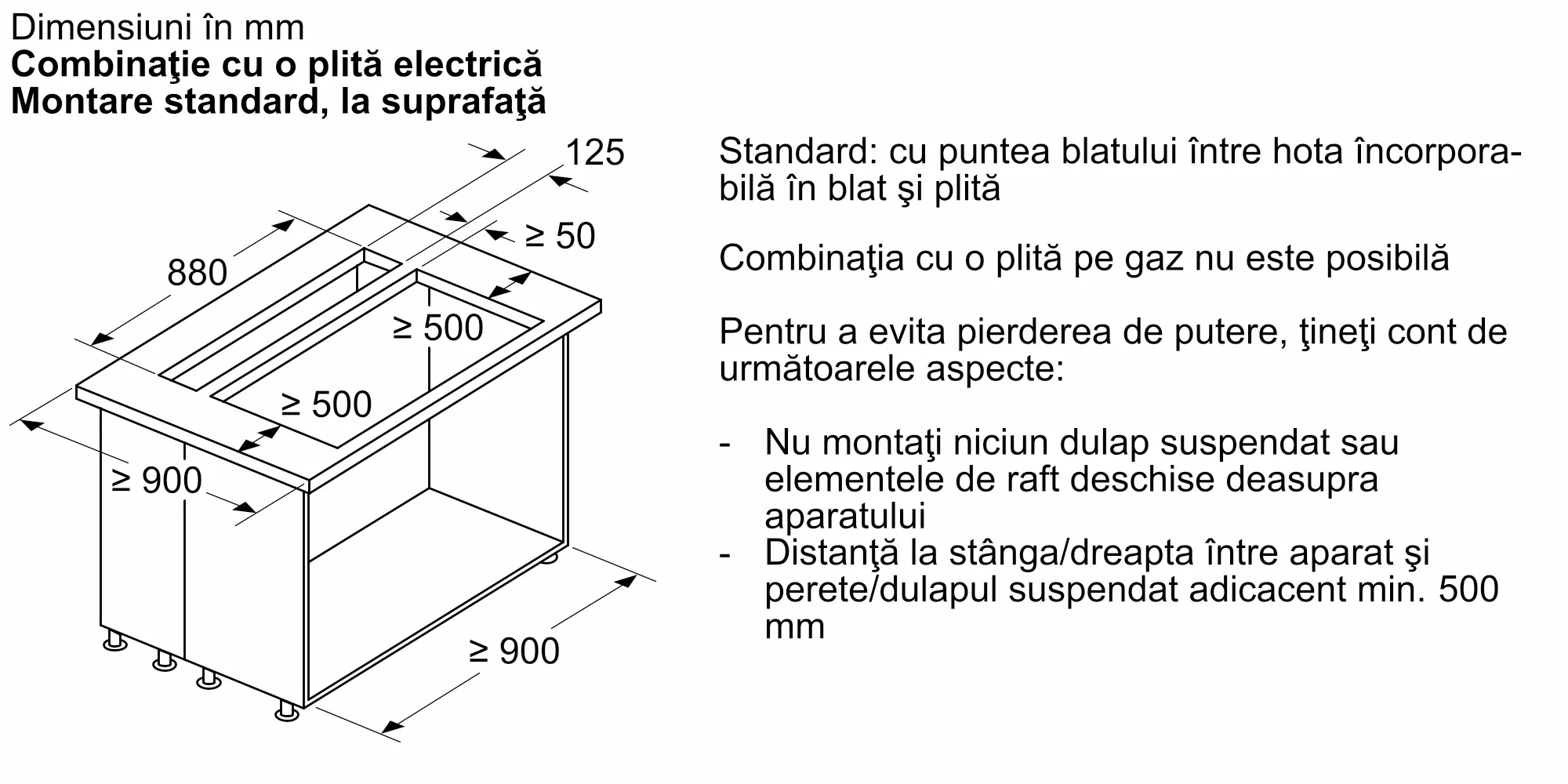 Foto Nr. 10 al produsului I98WMM1Y7