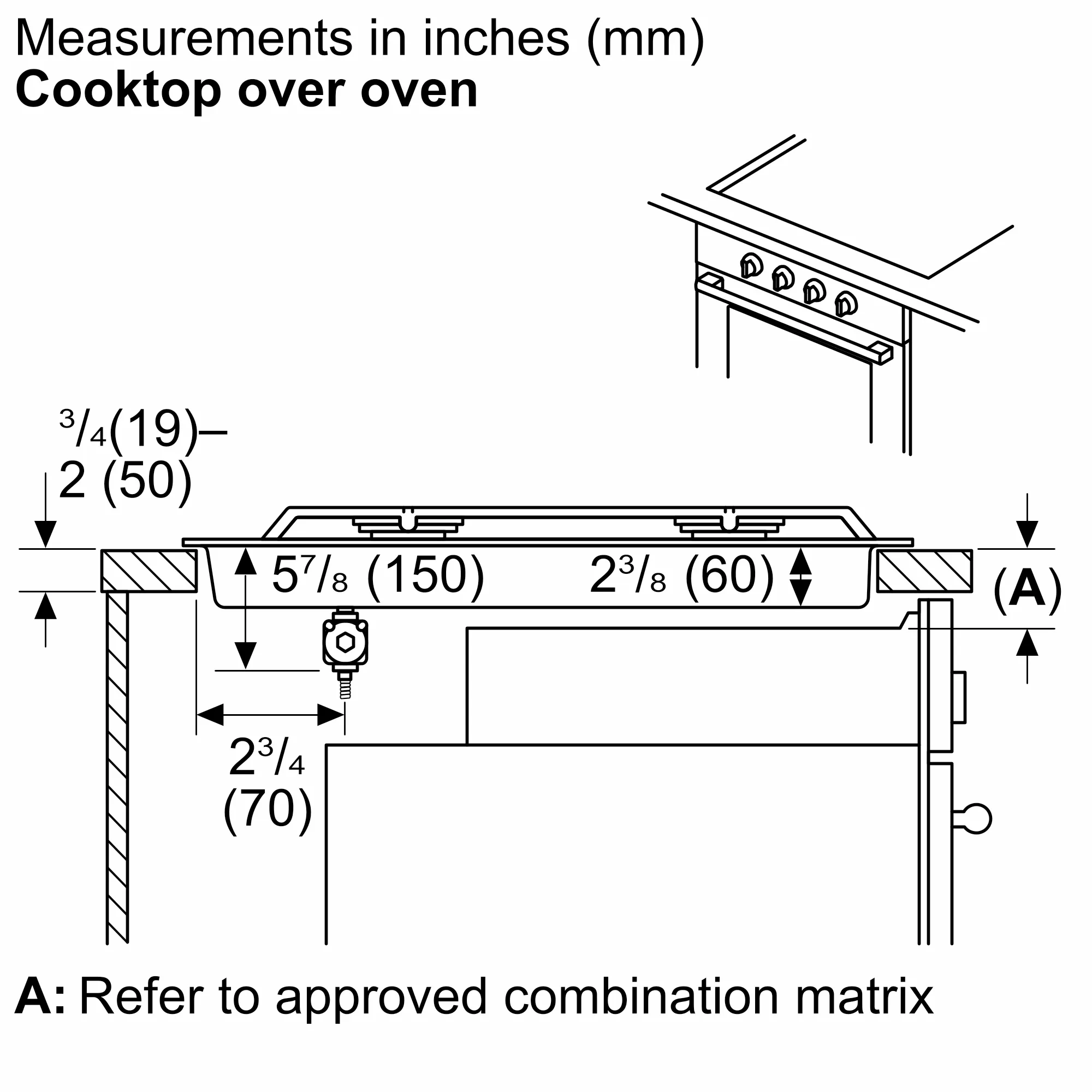 Photo Nr. 11 of the product NGMP058UC