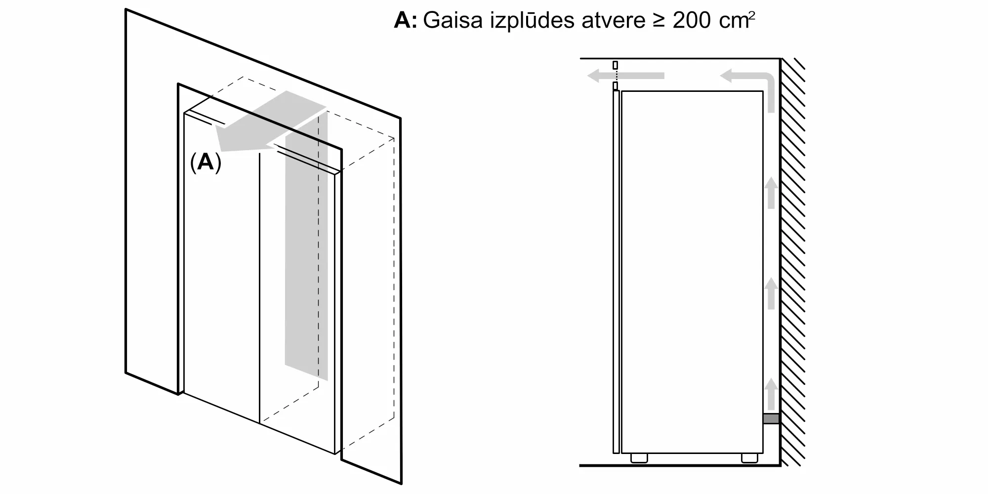 Foto Nr. 7 no produkta GSN36AIDP