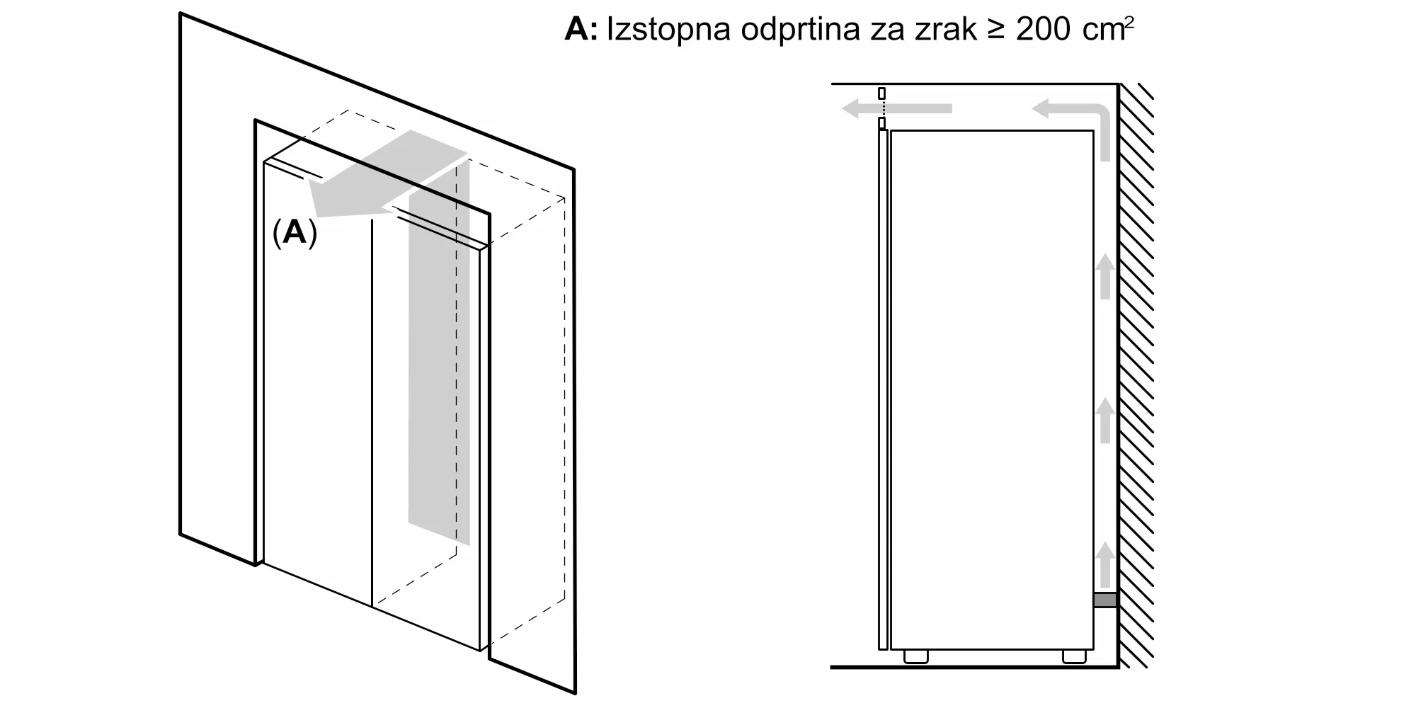 Fotografija št. 6 produkta GSN36BIEP