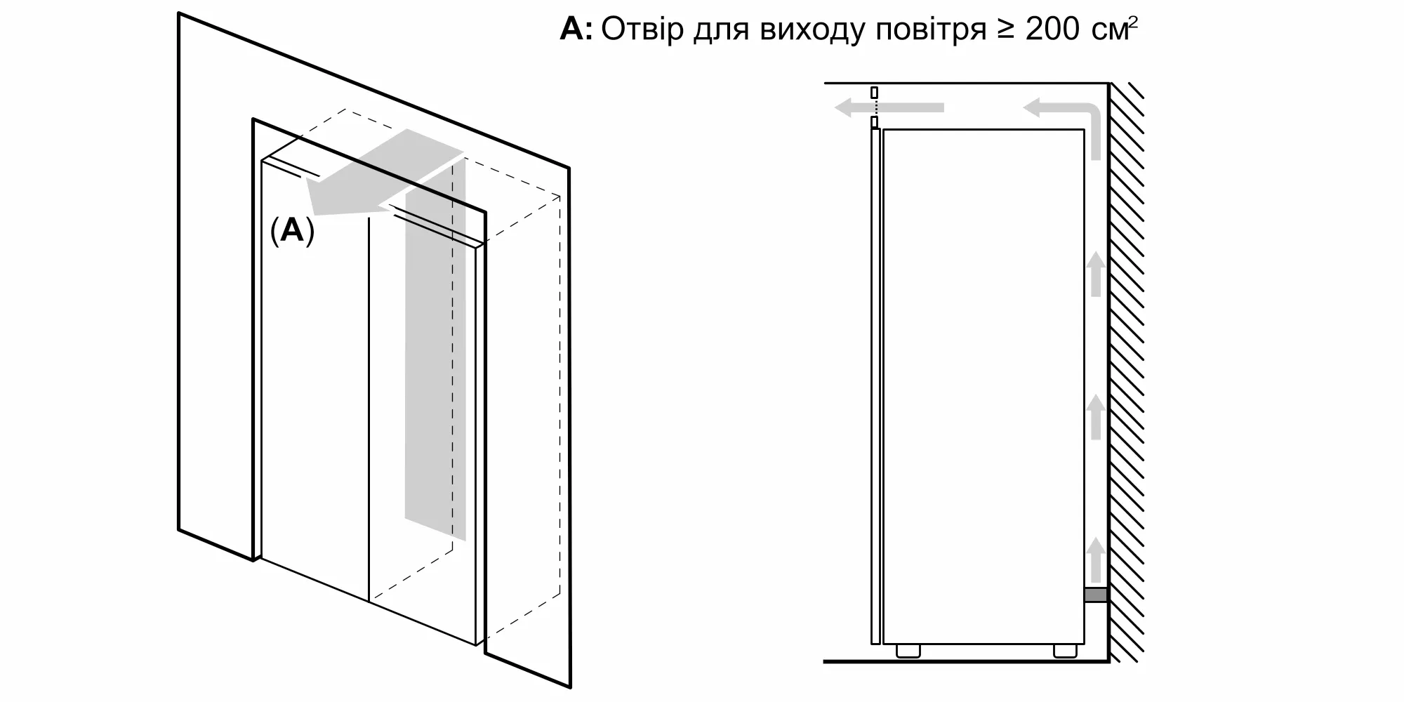 ФотоNr. 7 продукту GSN36VL30U