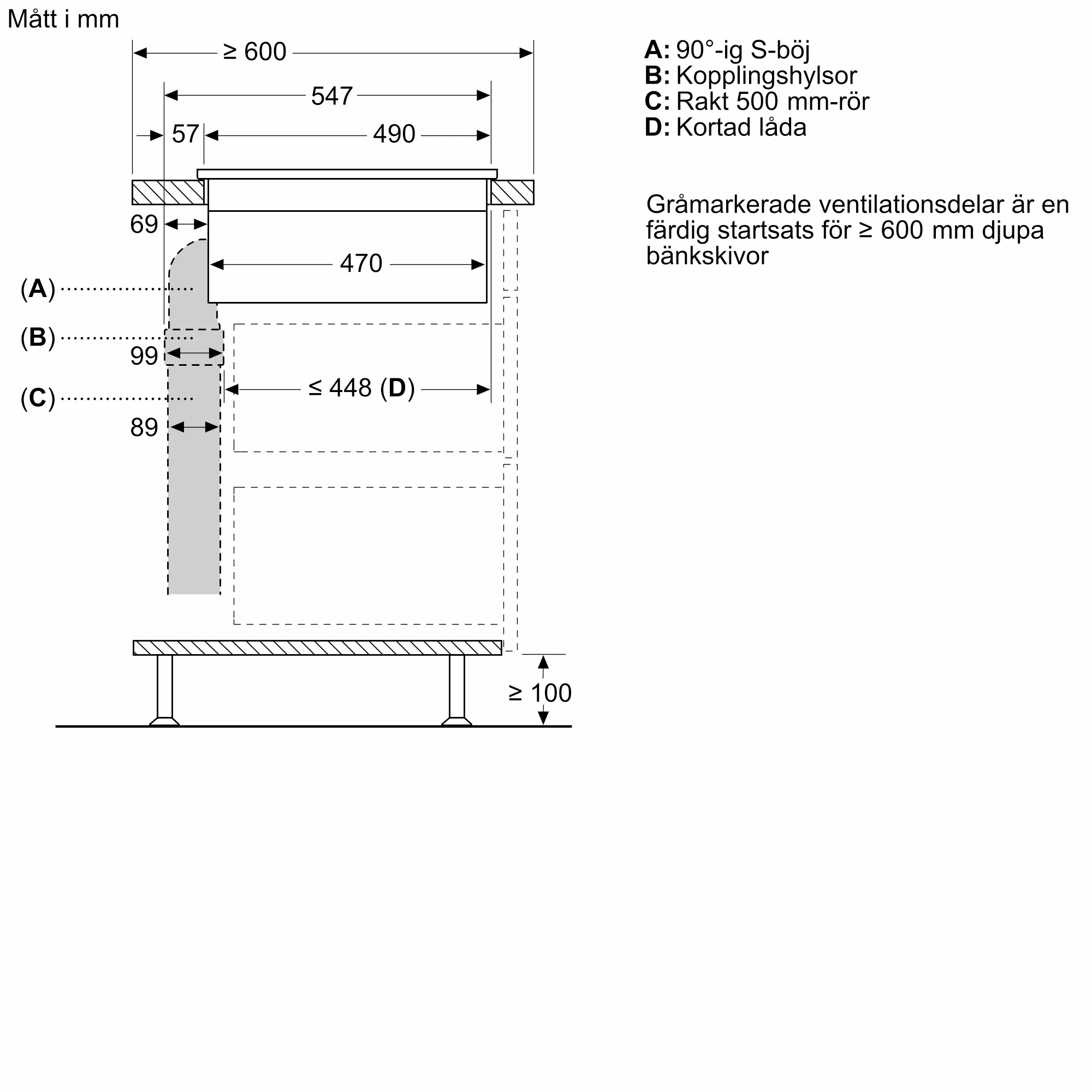 Foto Nr. 3 av produkten Z861KE1