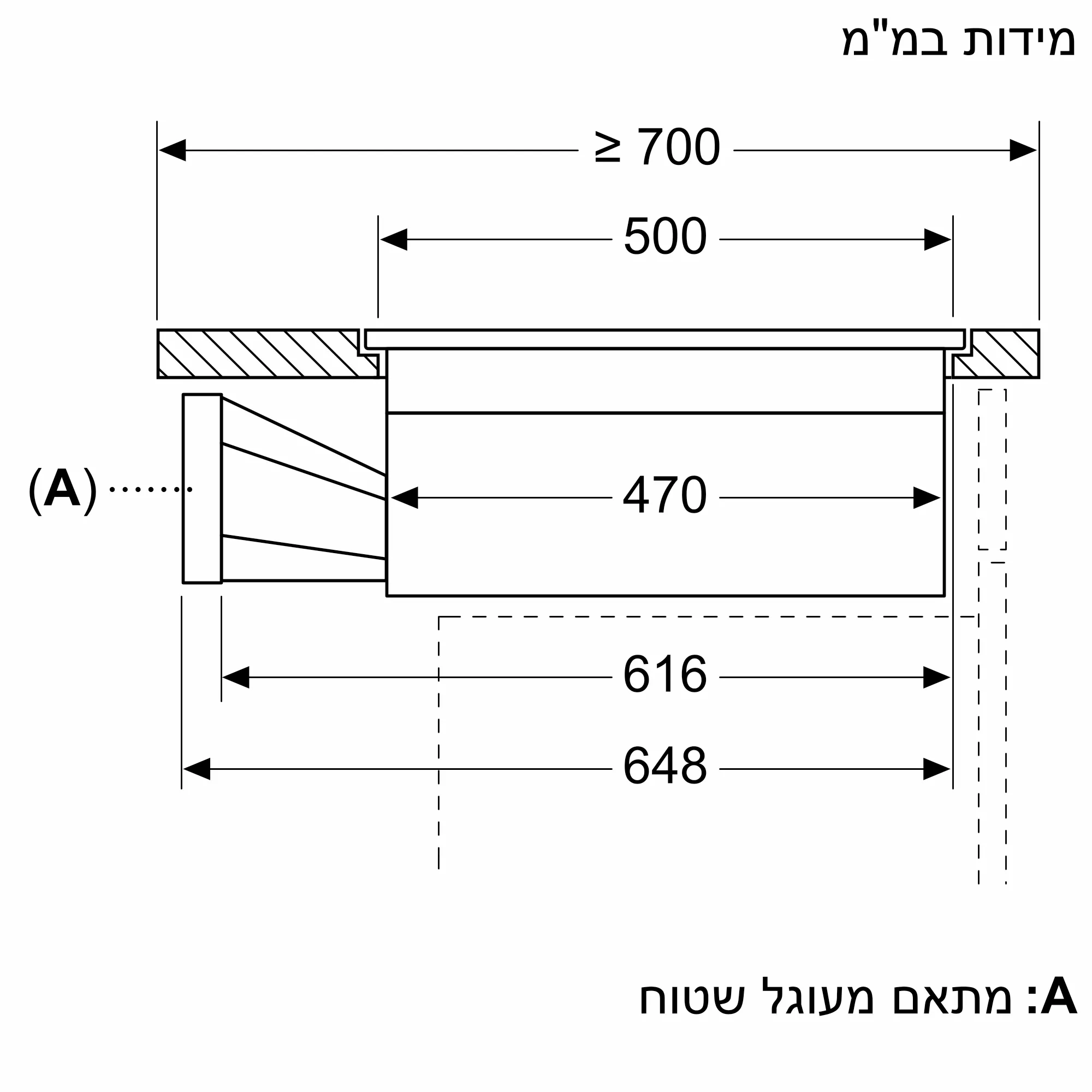 תמונה Nr. 7 של המוצר PXX820D51E