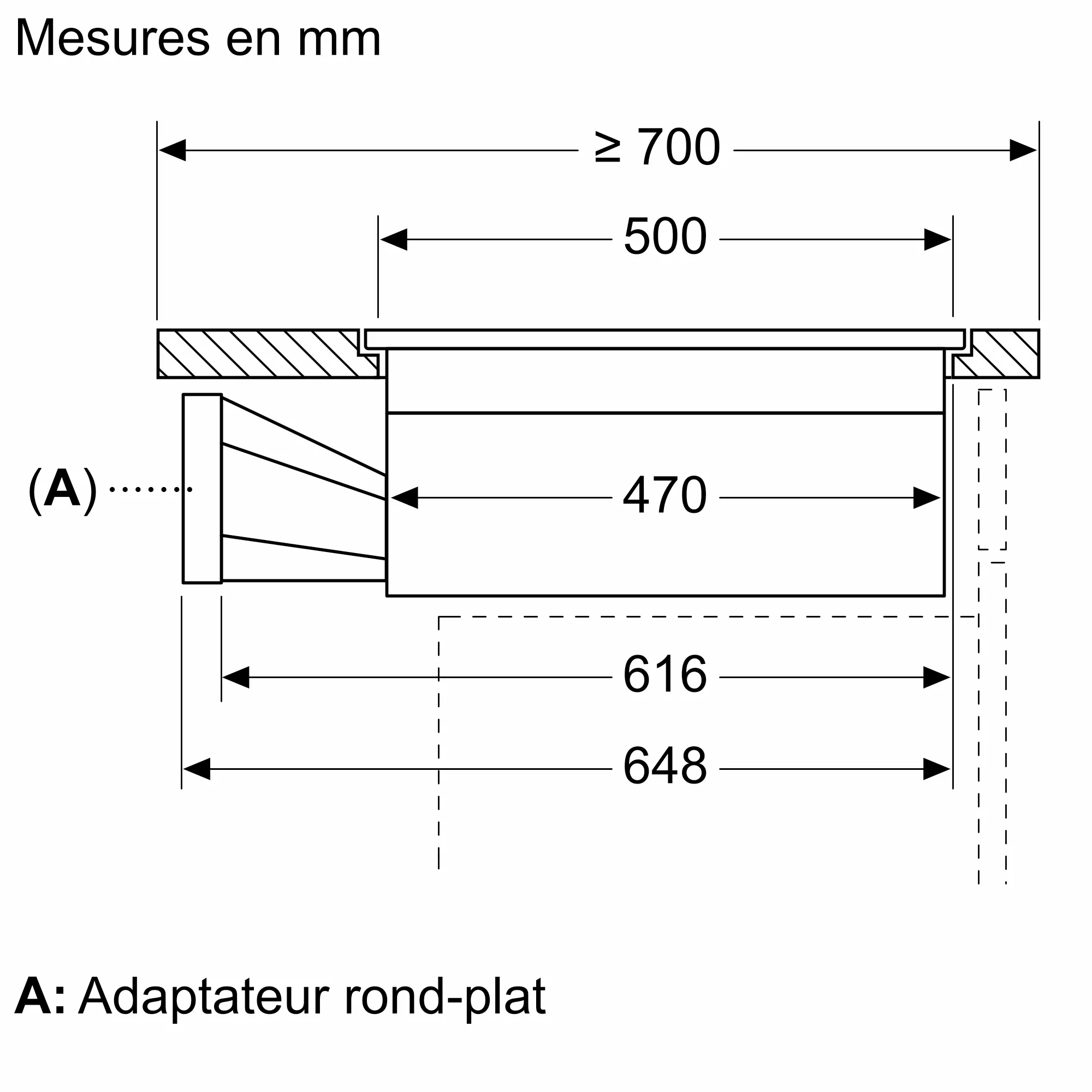 Photo n° 8 du produit EX80BNX68E