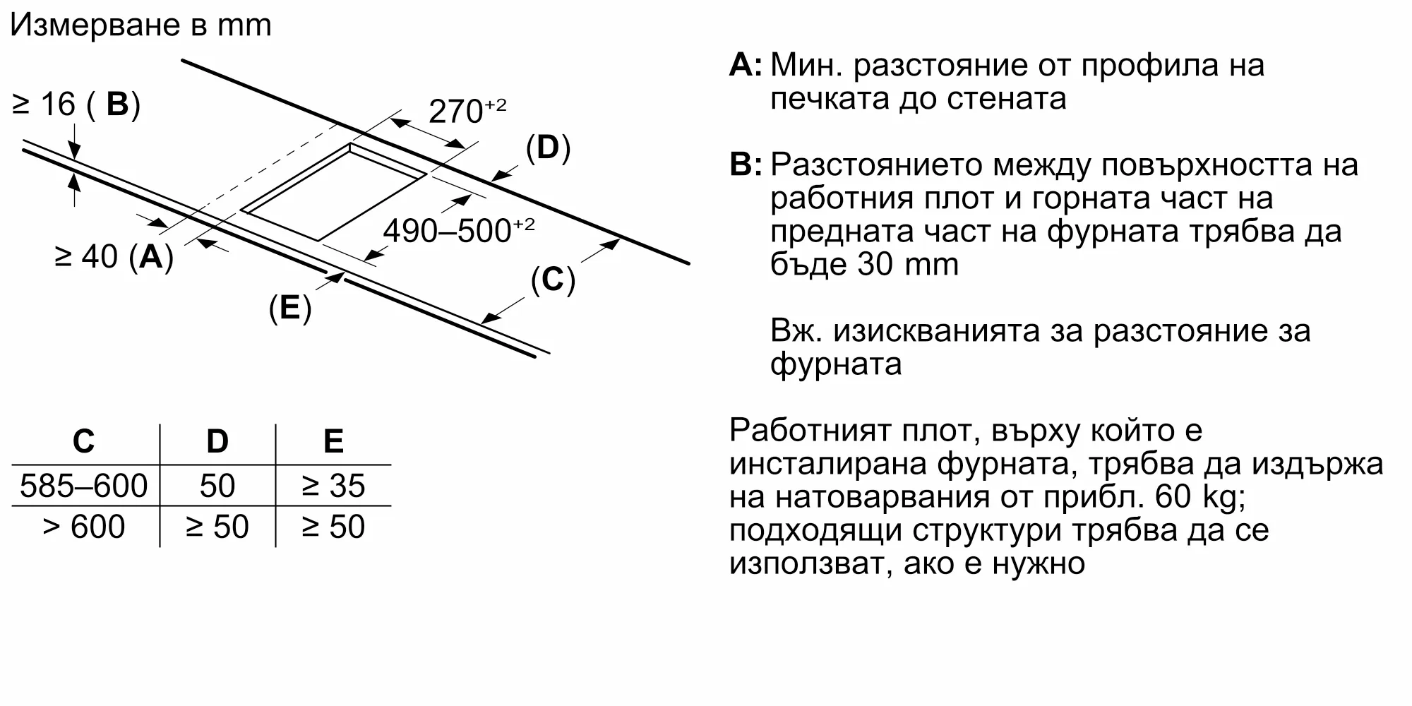 Снимка н-р 5 на продукта T63TDX1L0