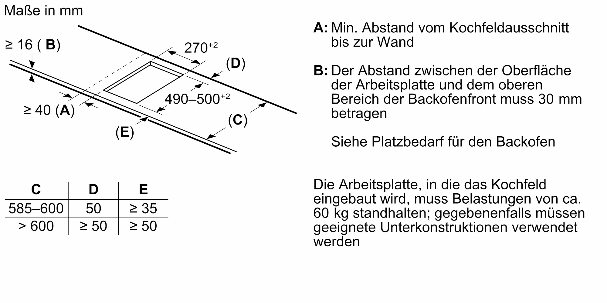 Foto Nr. 10 des Produkts T63TDX1L0