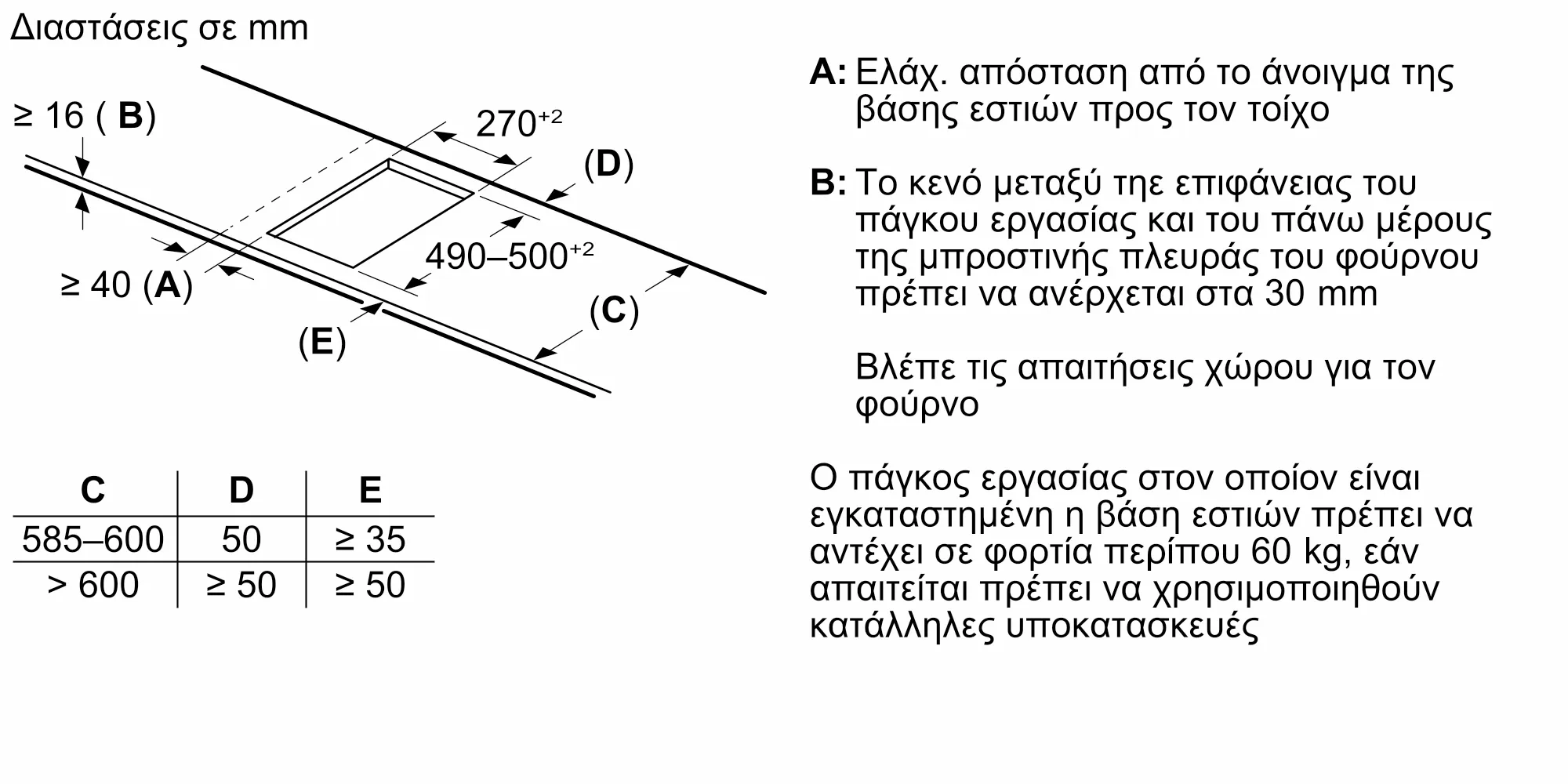 Φωτογραφία: 5 του προϊόντος T63TDX1L0