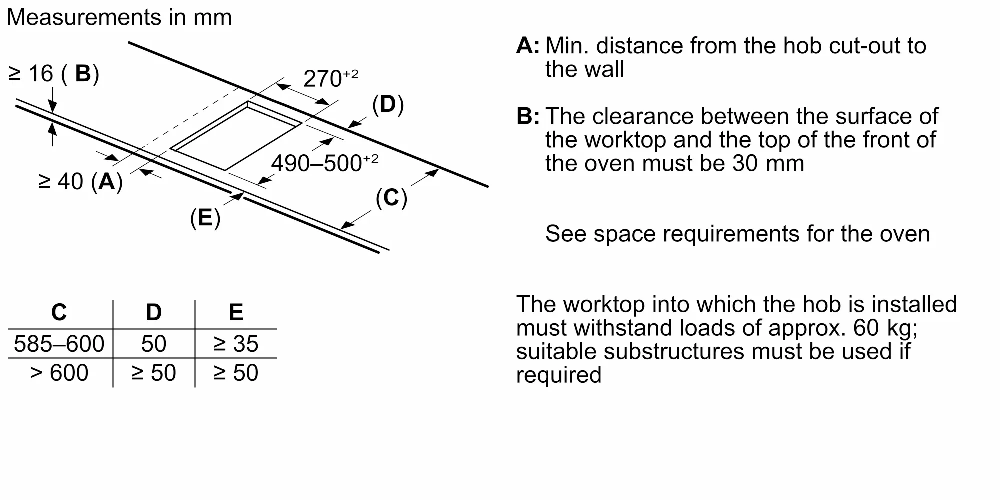 Photo Nr. 6 of the product T63TDX1L0