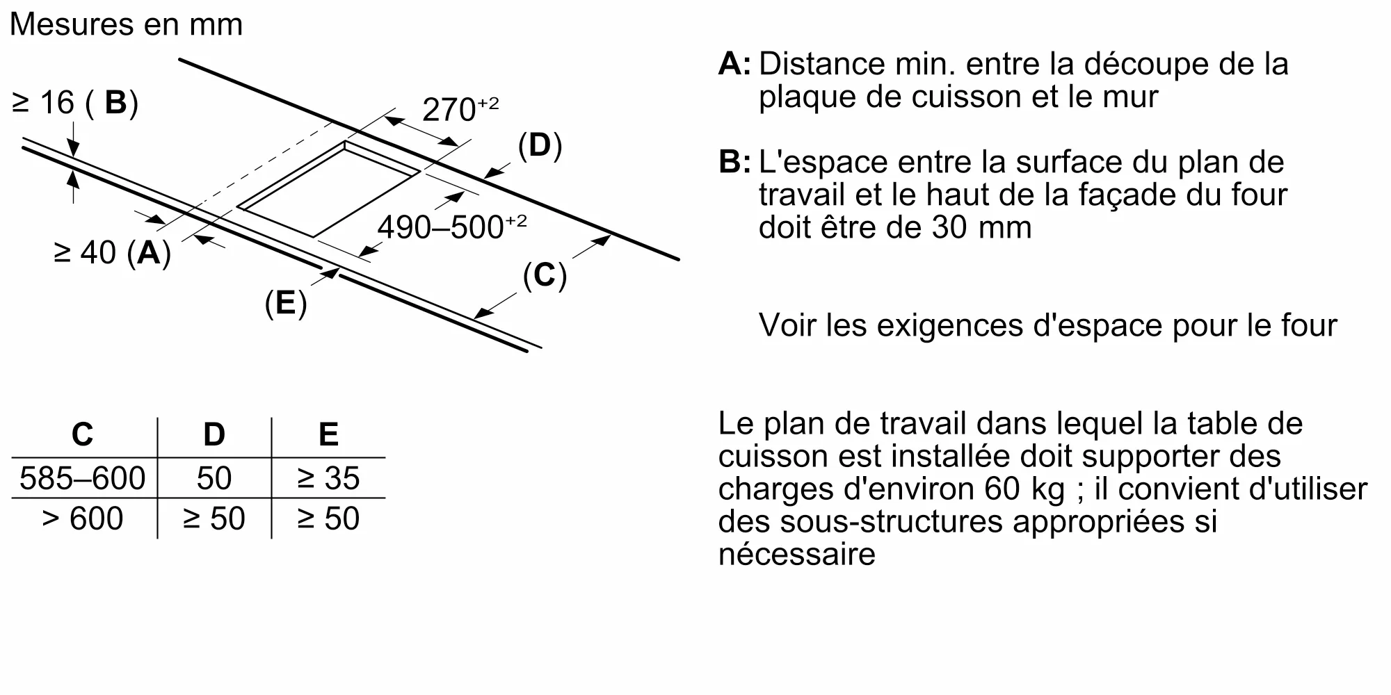 Photo n° 9 du produit T63TDX1L0