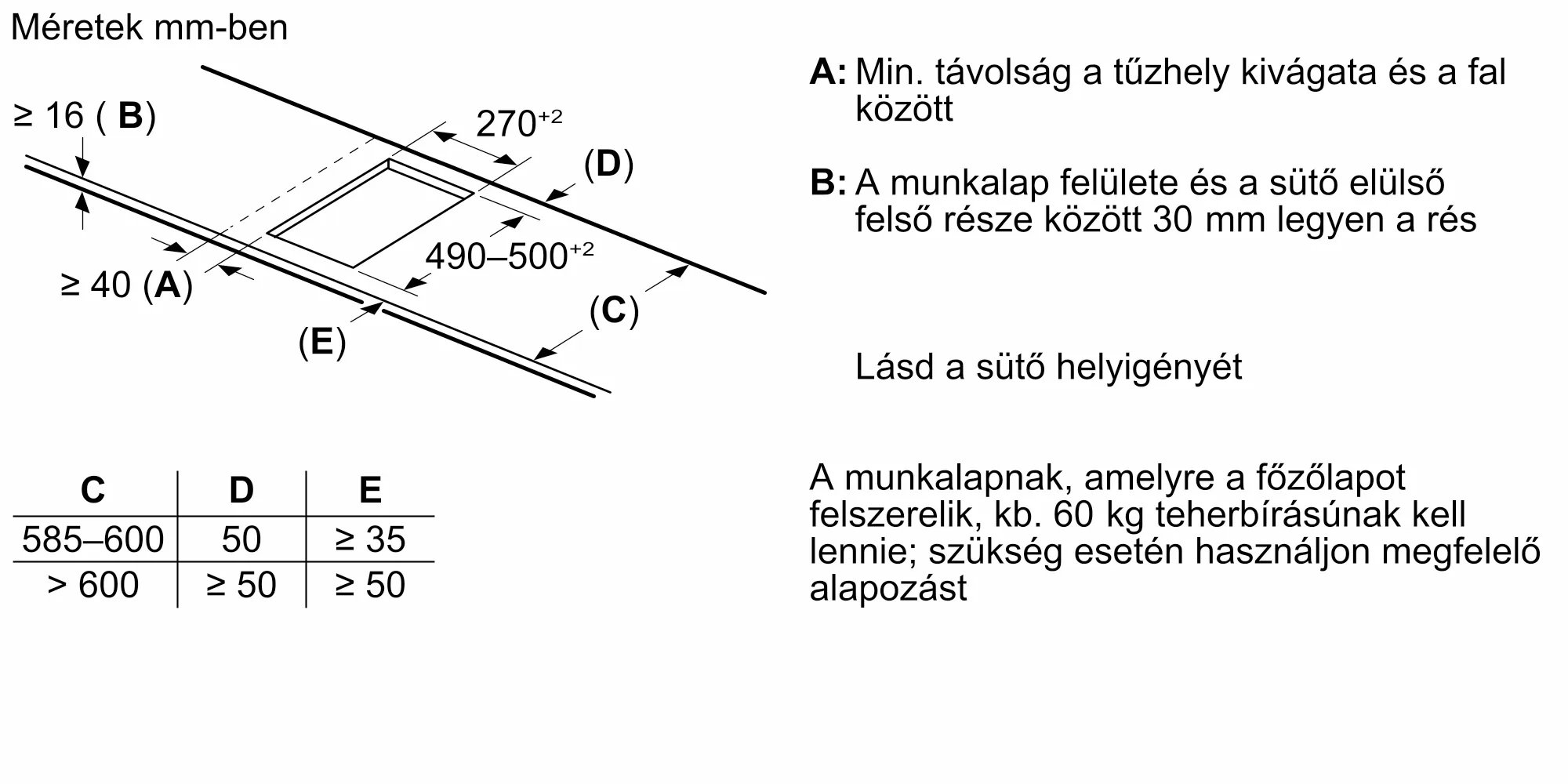 Fotó a termék Nr. 8 számáról T63TDX1L0