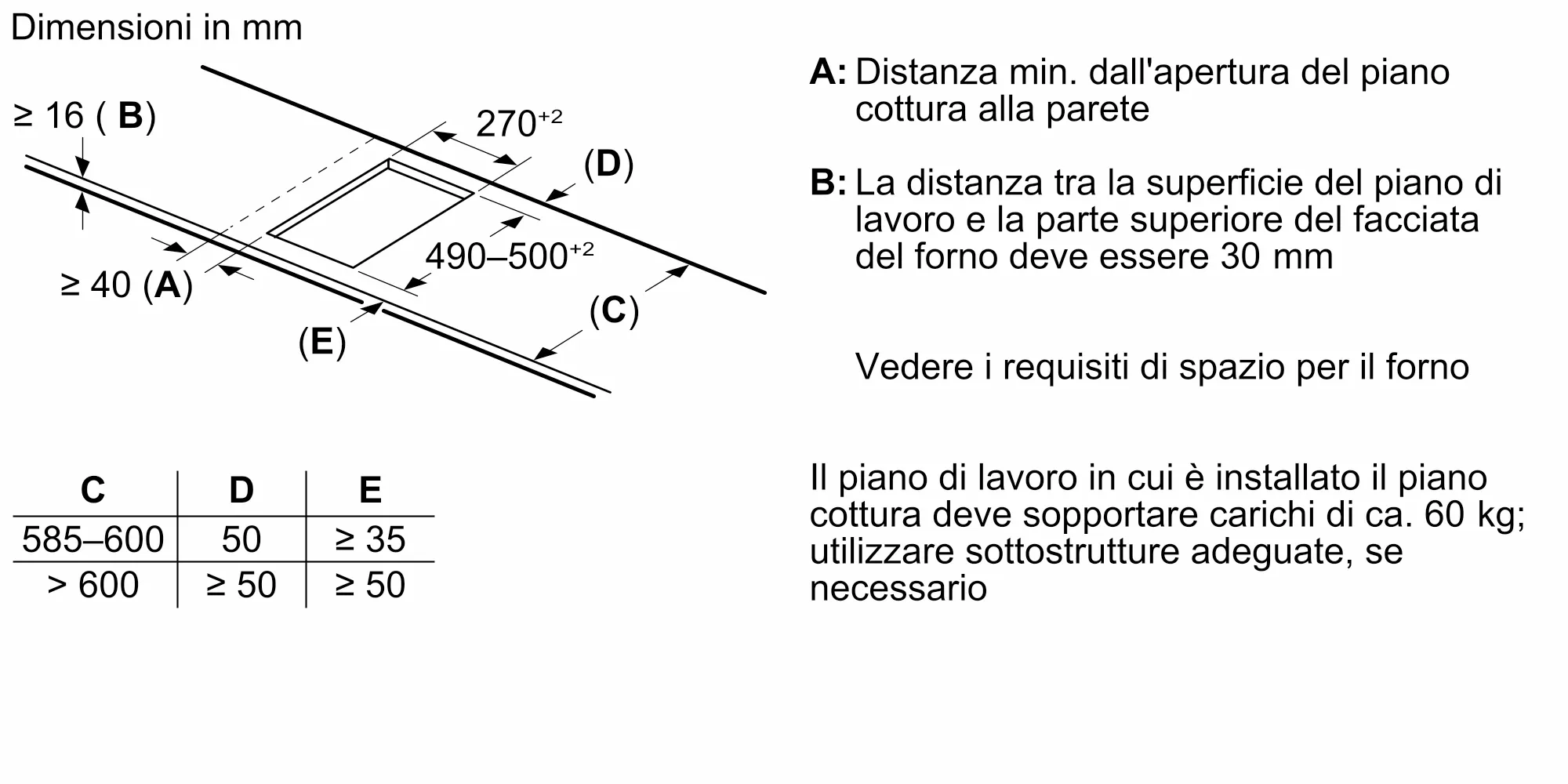 Foto Nr. 1 del prodotto
