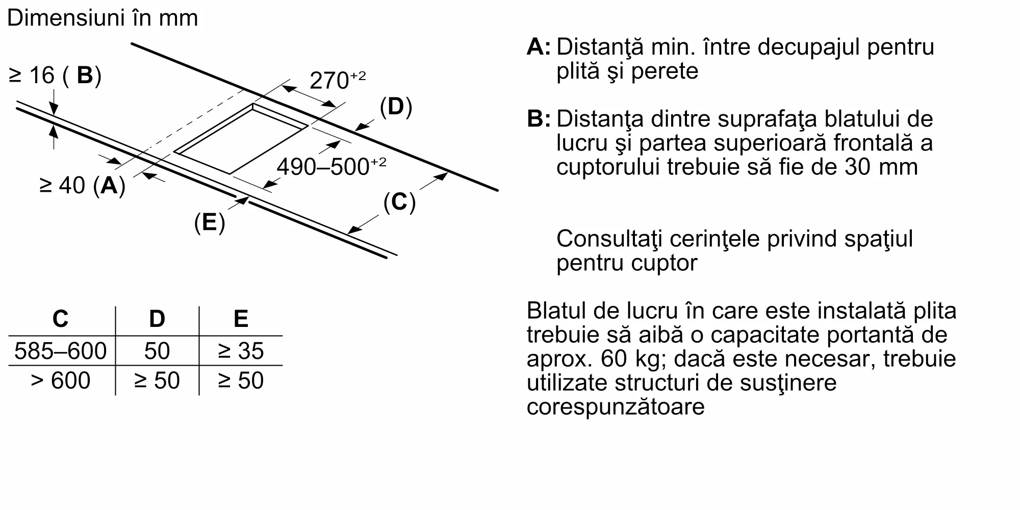 SSTO3406ページ T63TDX1L0 Plită cu inducție cu zone flexibile (Flex Induction