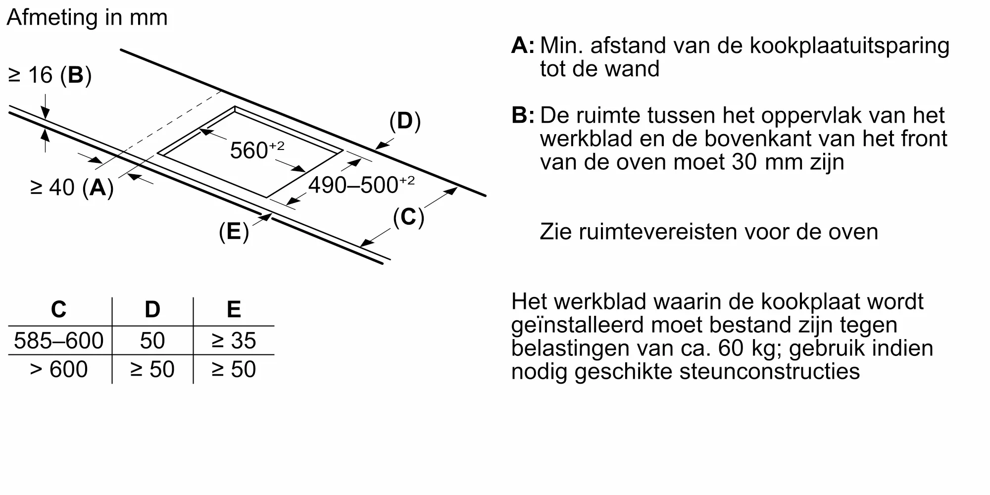 Foto nr. 7 van het product PIE695HC1E