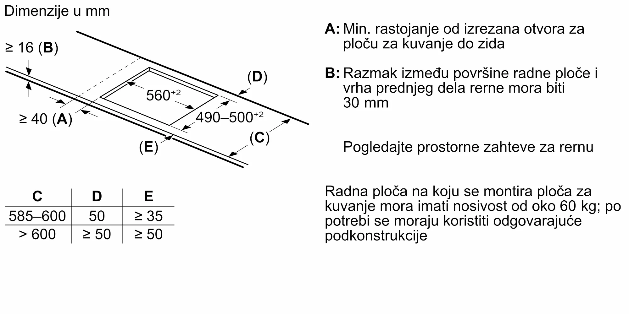 Fotografija Nr. 12 proizvoda PXX695HC1E