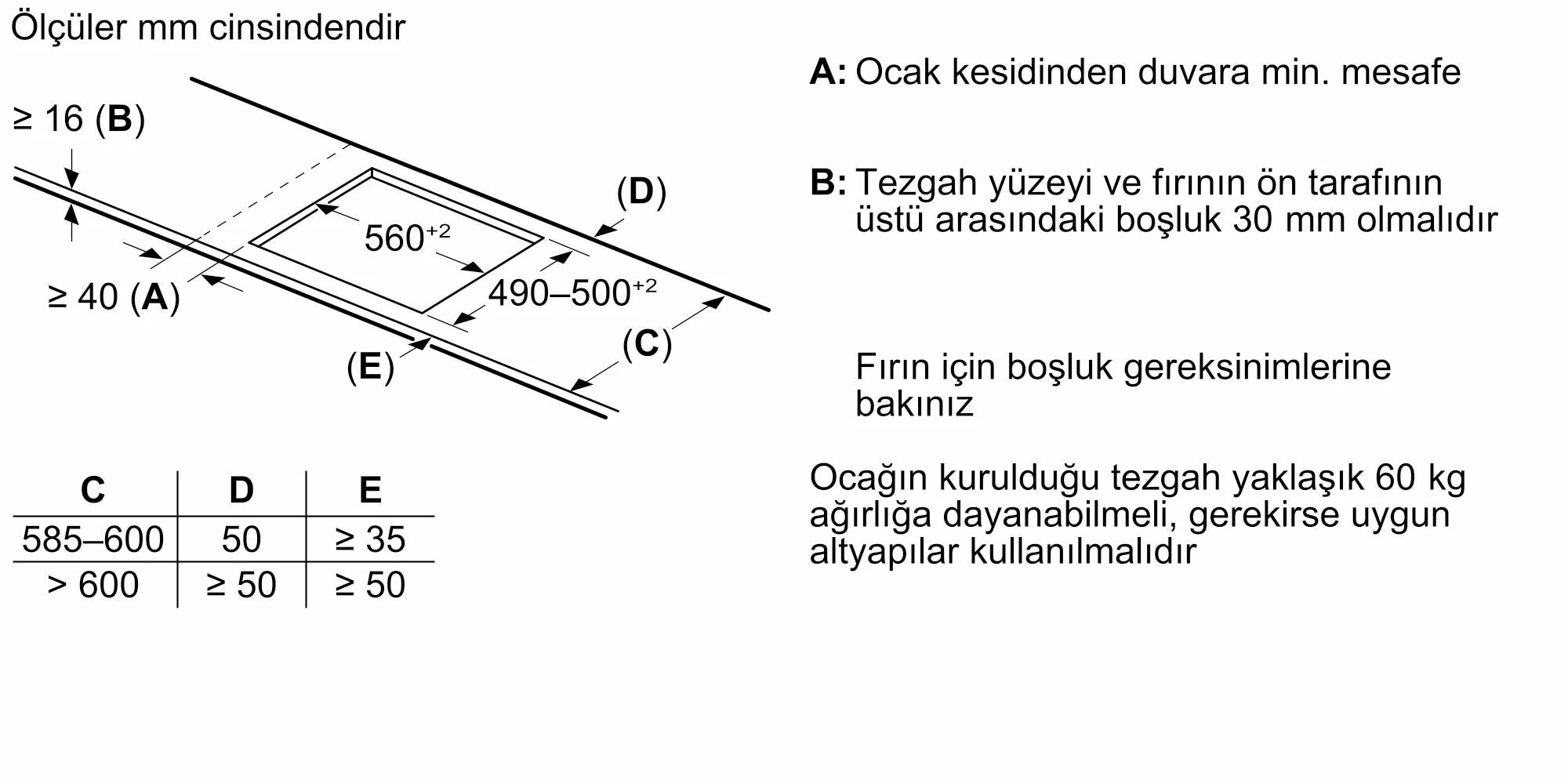Ürün numarasının 2 ön izleme görseli