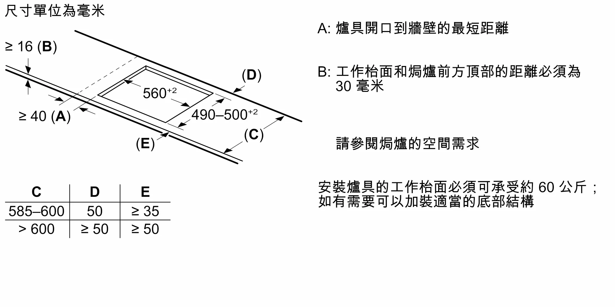 Photo Nr. 7 of the product PXJ675HC1E