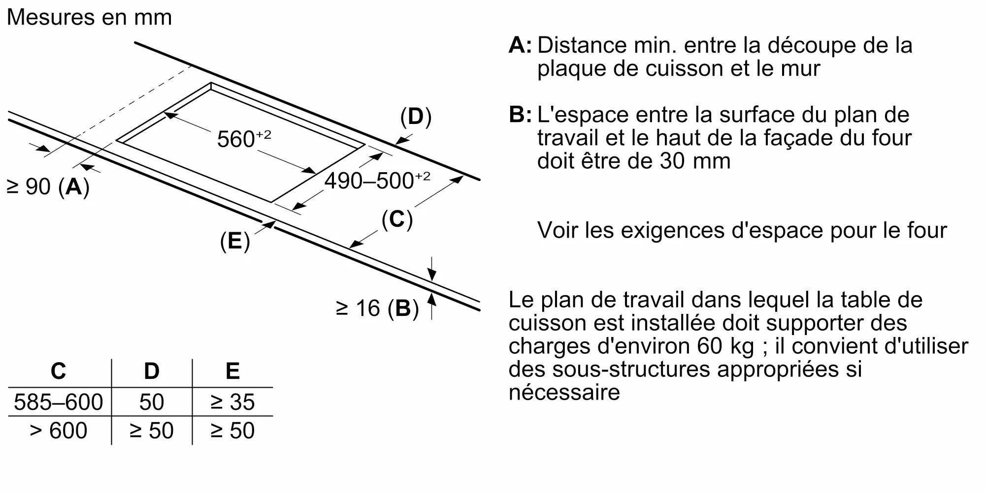 Photo n° 8 du produit T67TTX4L0