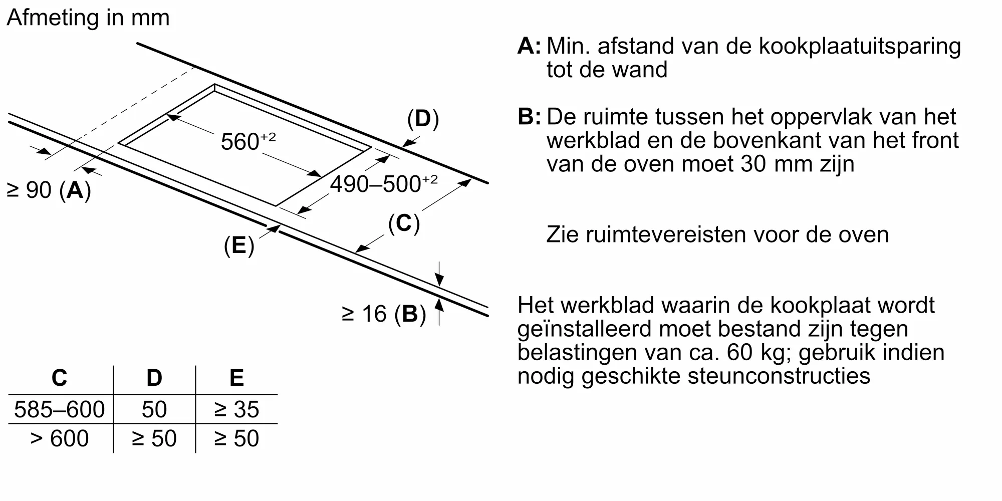 Foto nr. 12 van het product PVS731HB1E