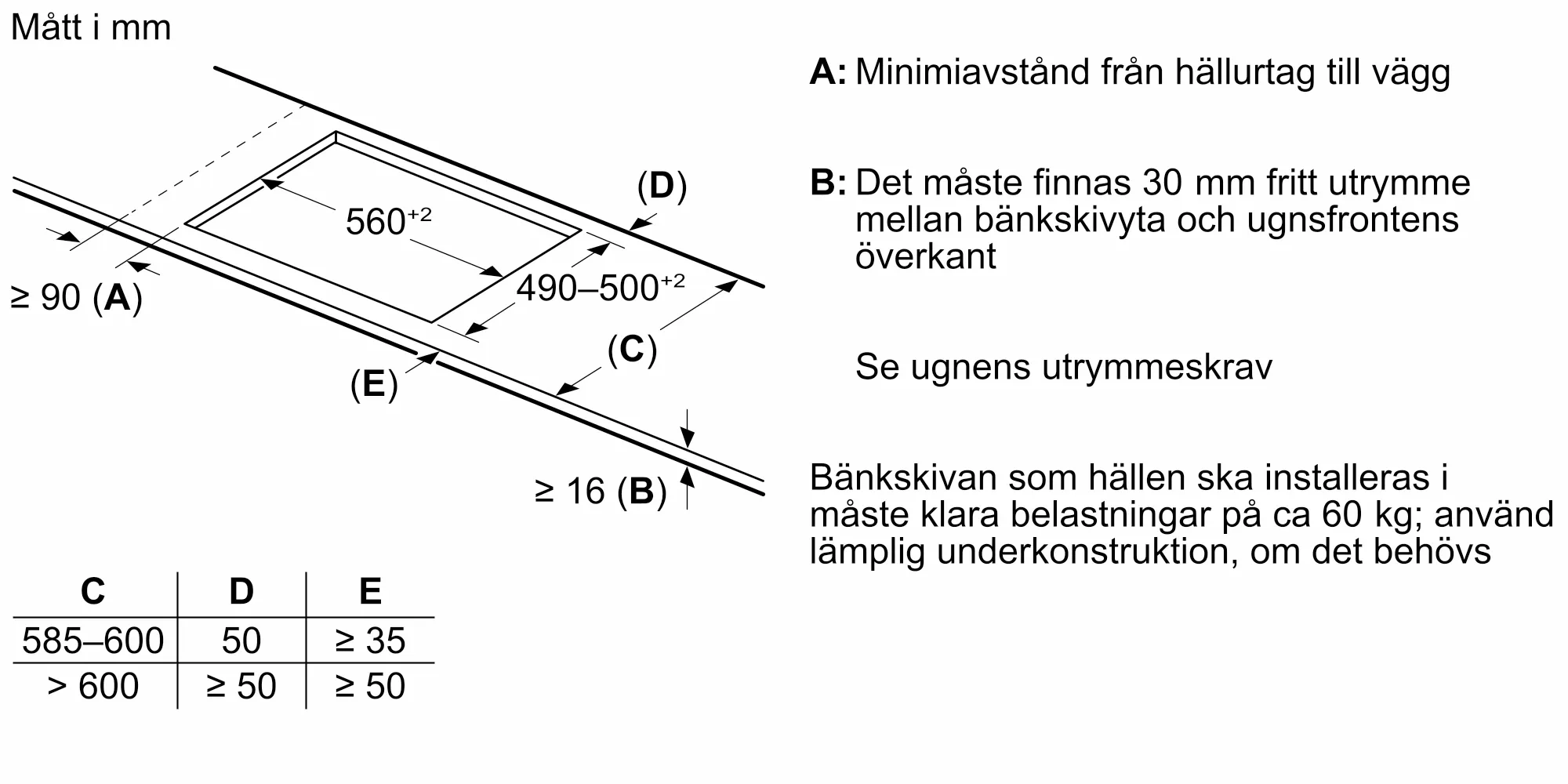 Bild 7 av produkten ED751HSB1E