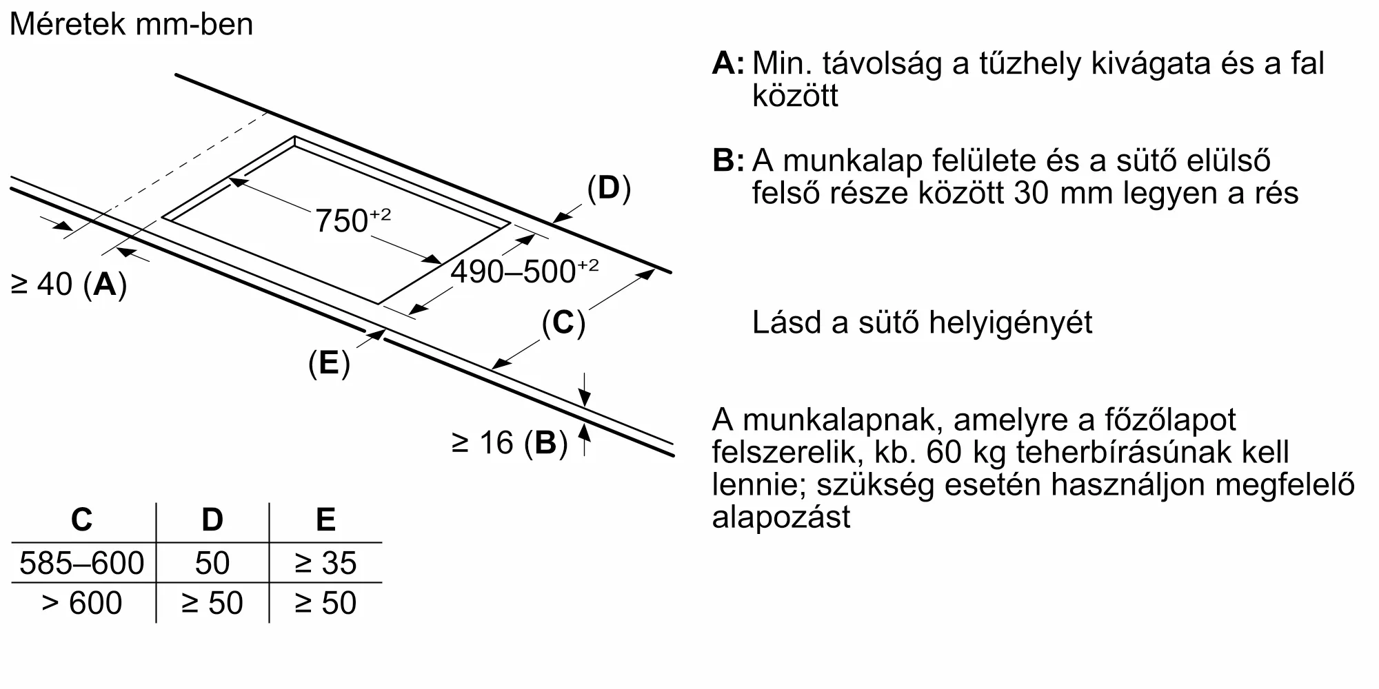 Fotó a termék Nr. 10 számáról T68YYV4B0
