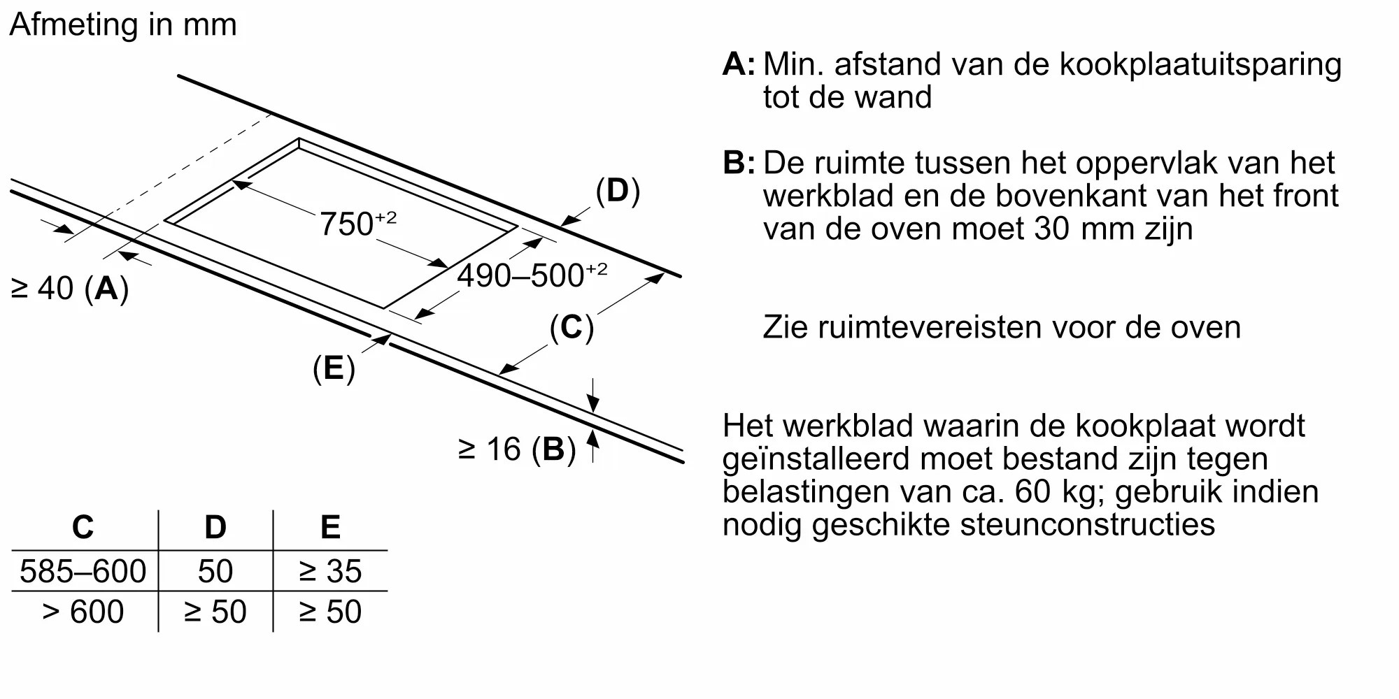 Foto nr. 8 van het product EH877HVC1E